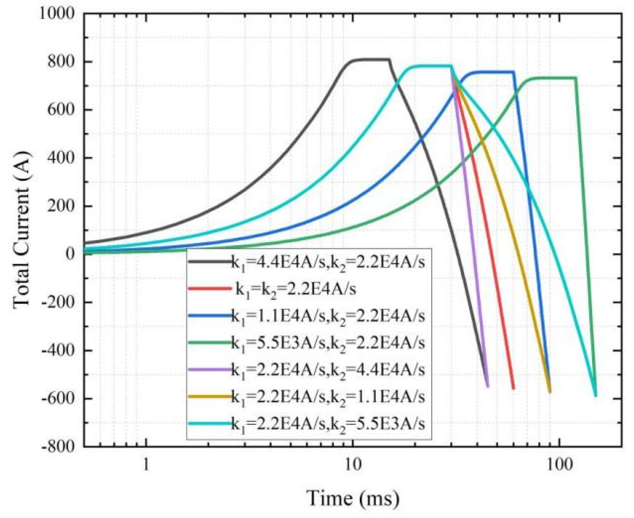 Crystals 12 01438 g003
