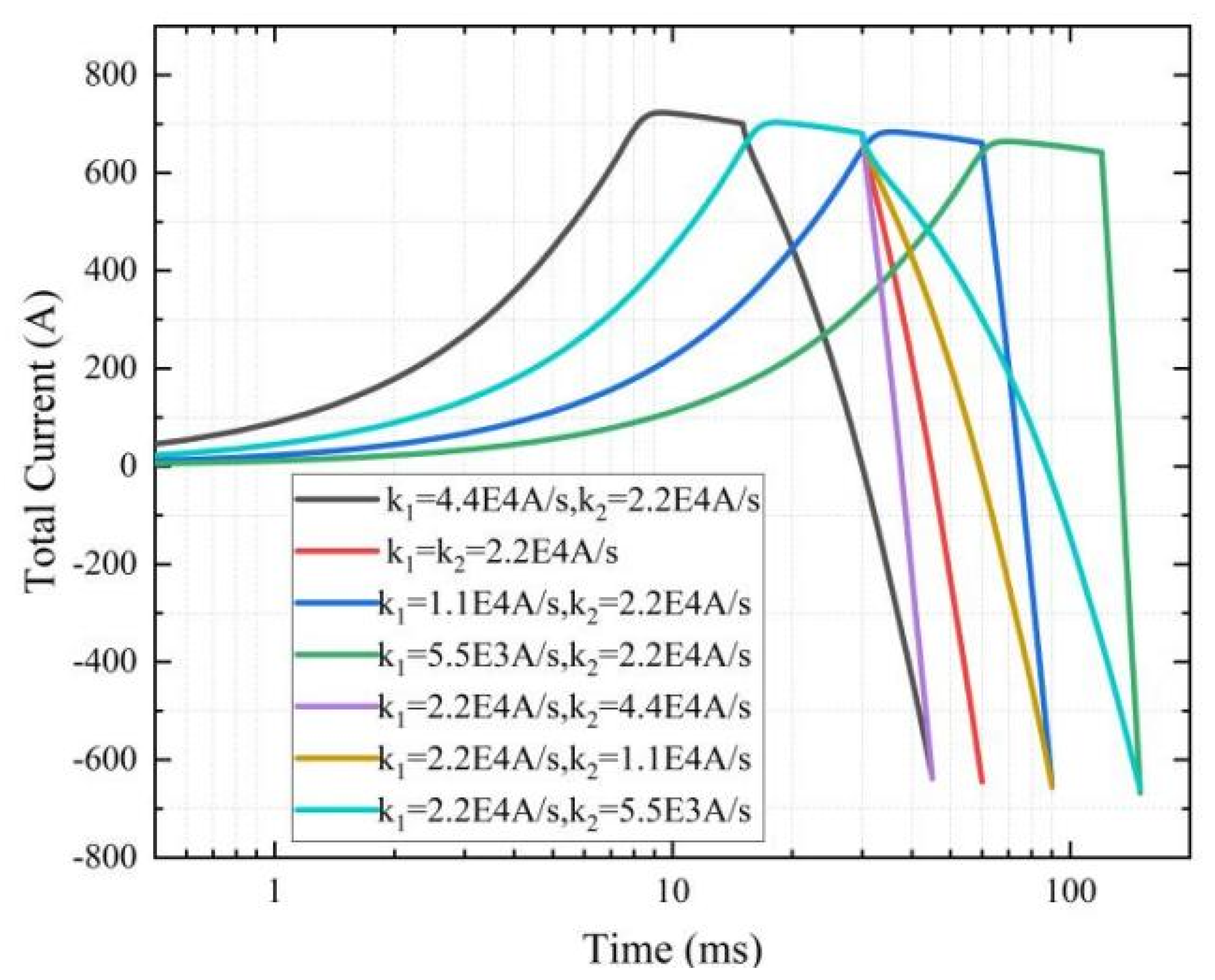 Crystals 12 01438 g004