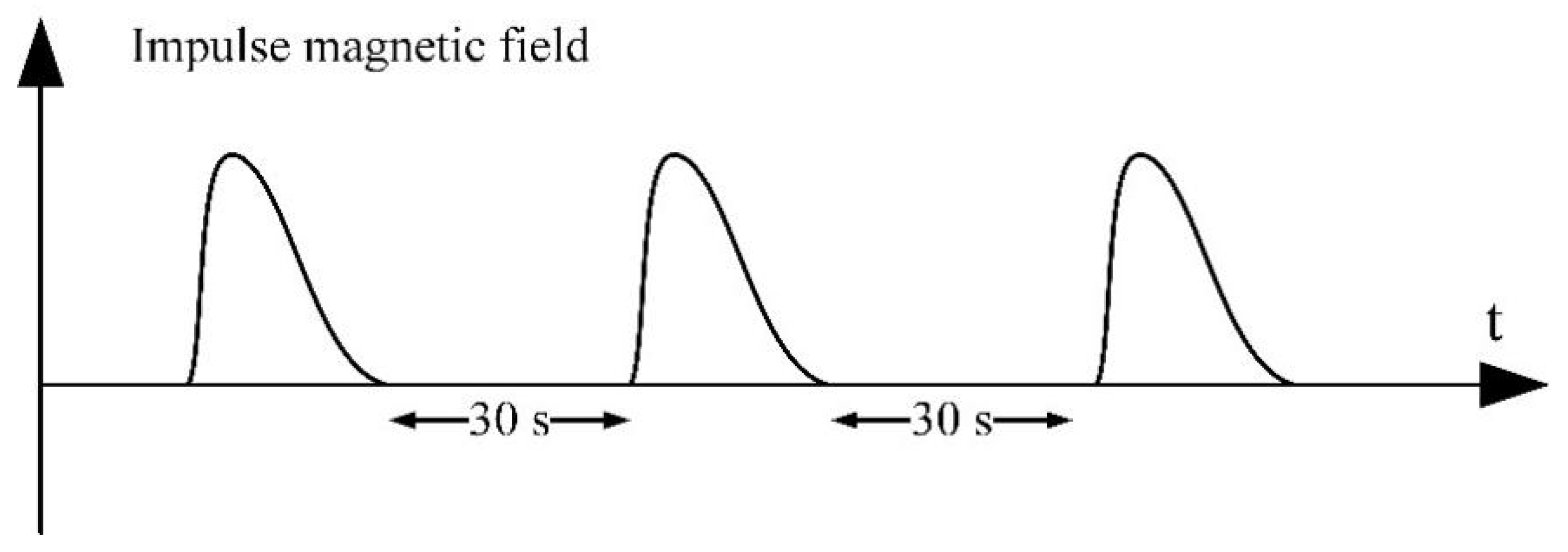 Crystals 12 01438 g005