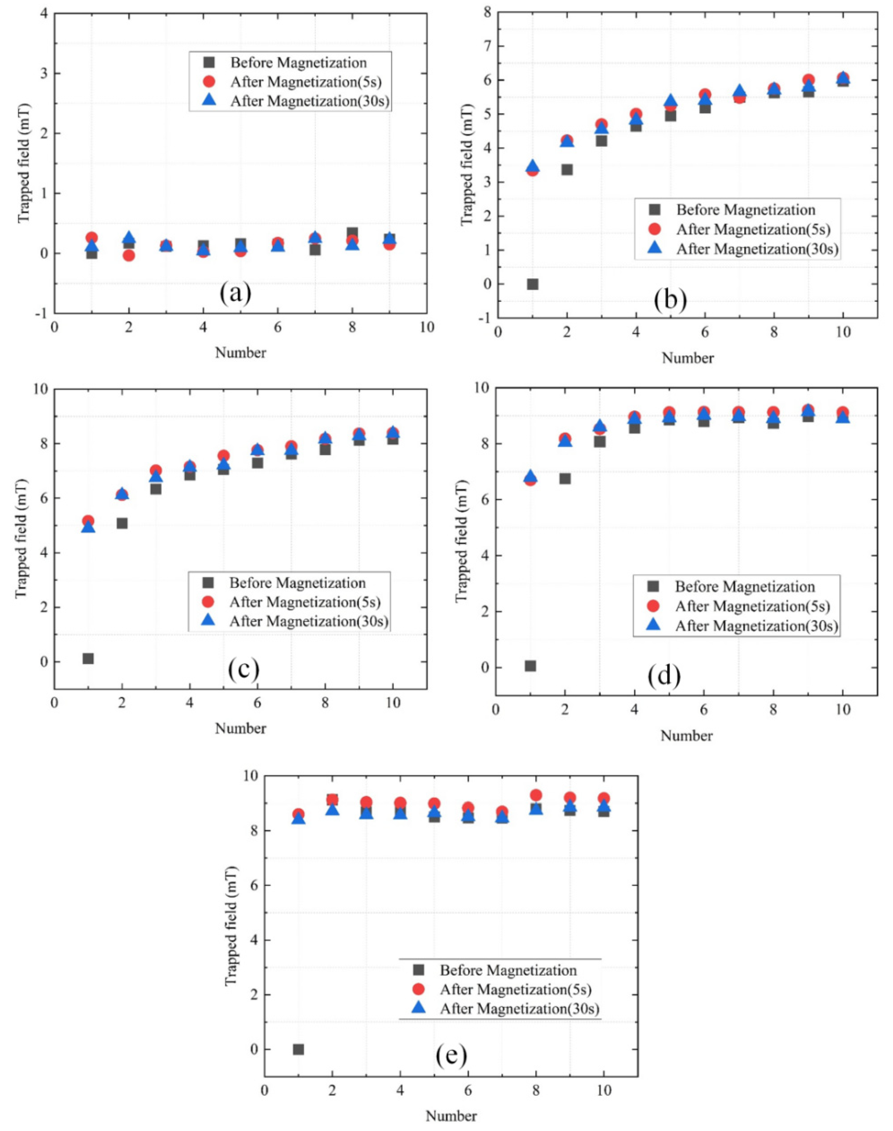 Crystals 12 01438 g006