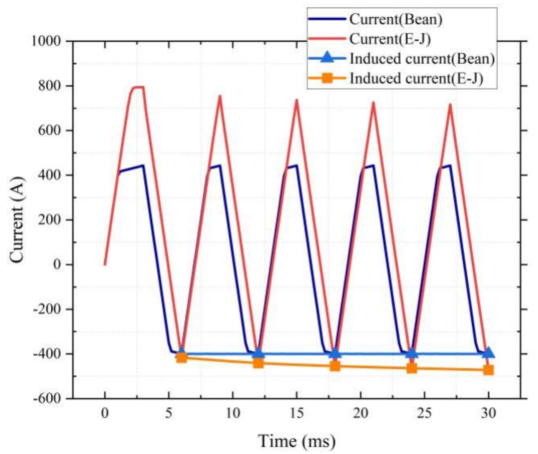 Crystals 12 01438 g008