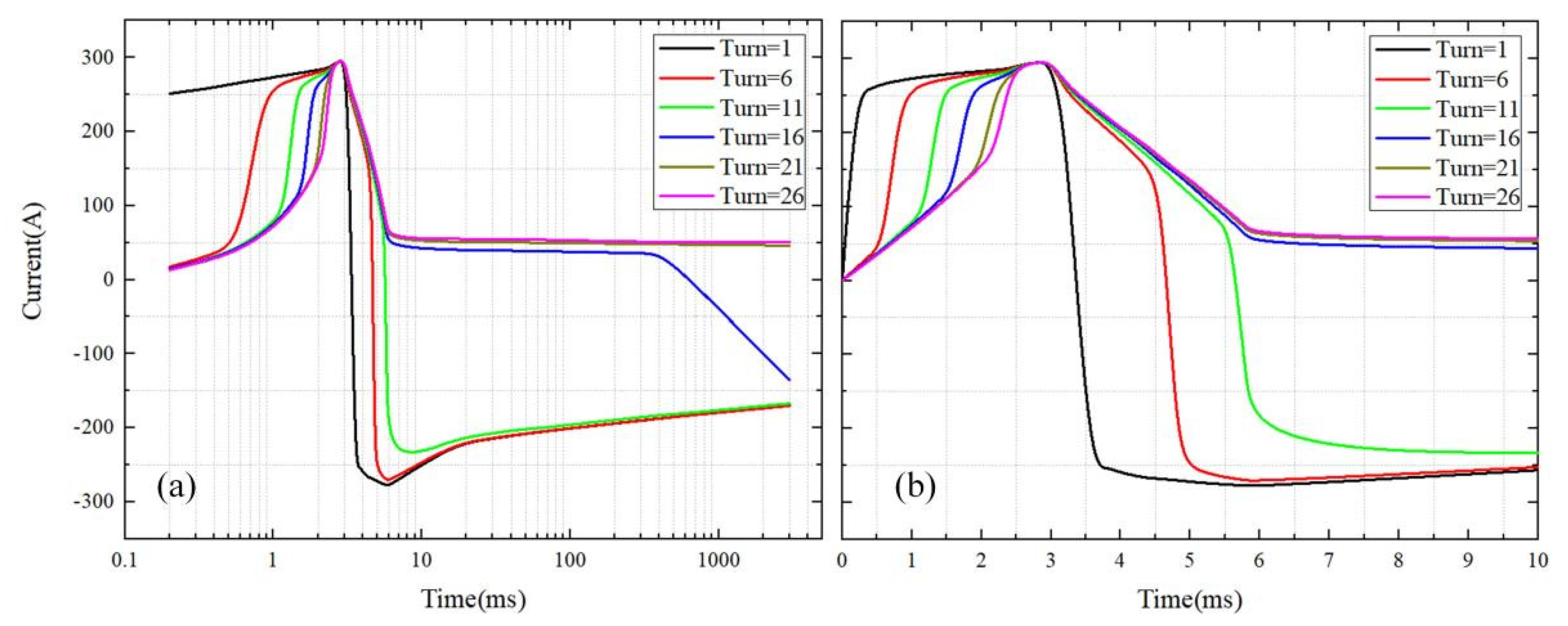 Crystals 12 01438 g009