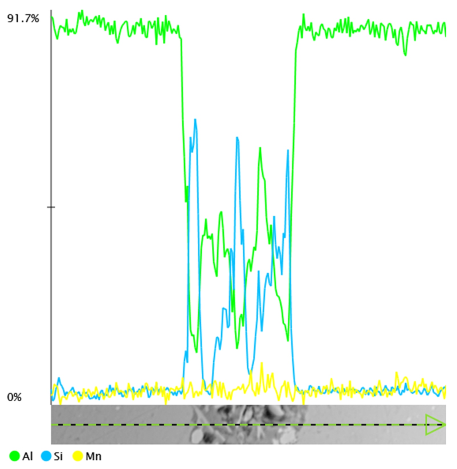Crystals 12 01439 g003