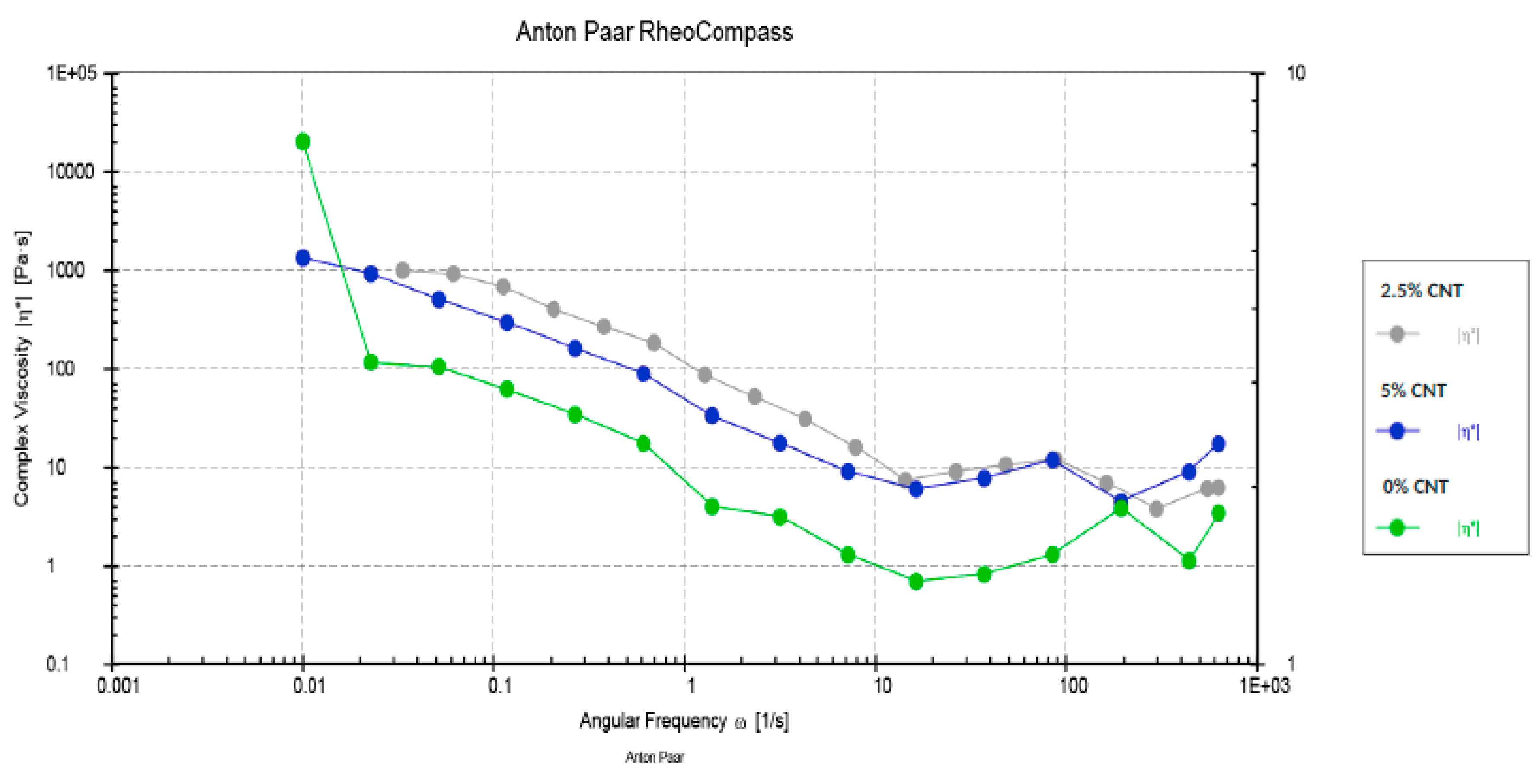 Crystals 12 01441 g003