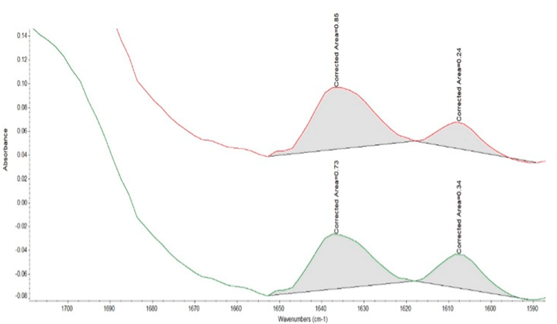 Crystals 12 01441 g006