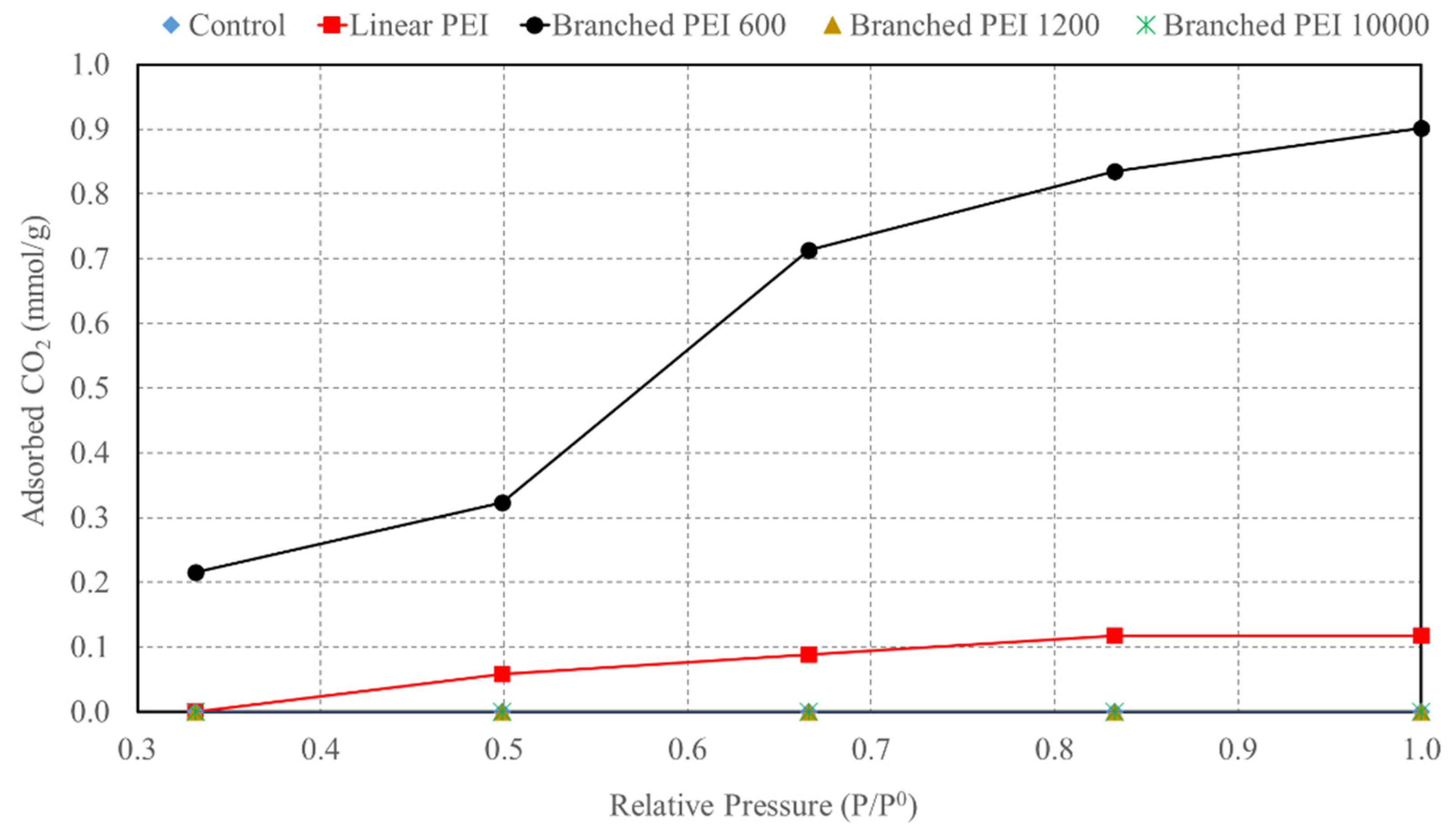Crystals 12 01445 g004