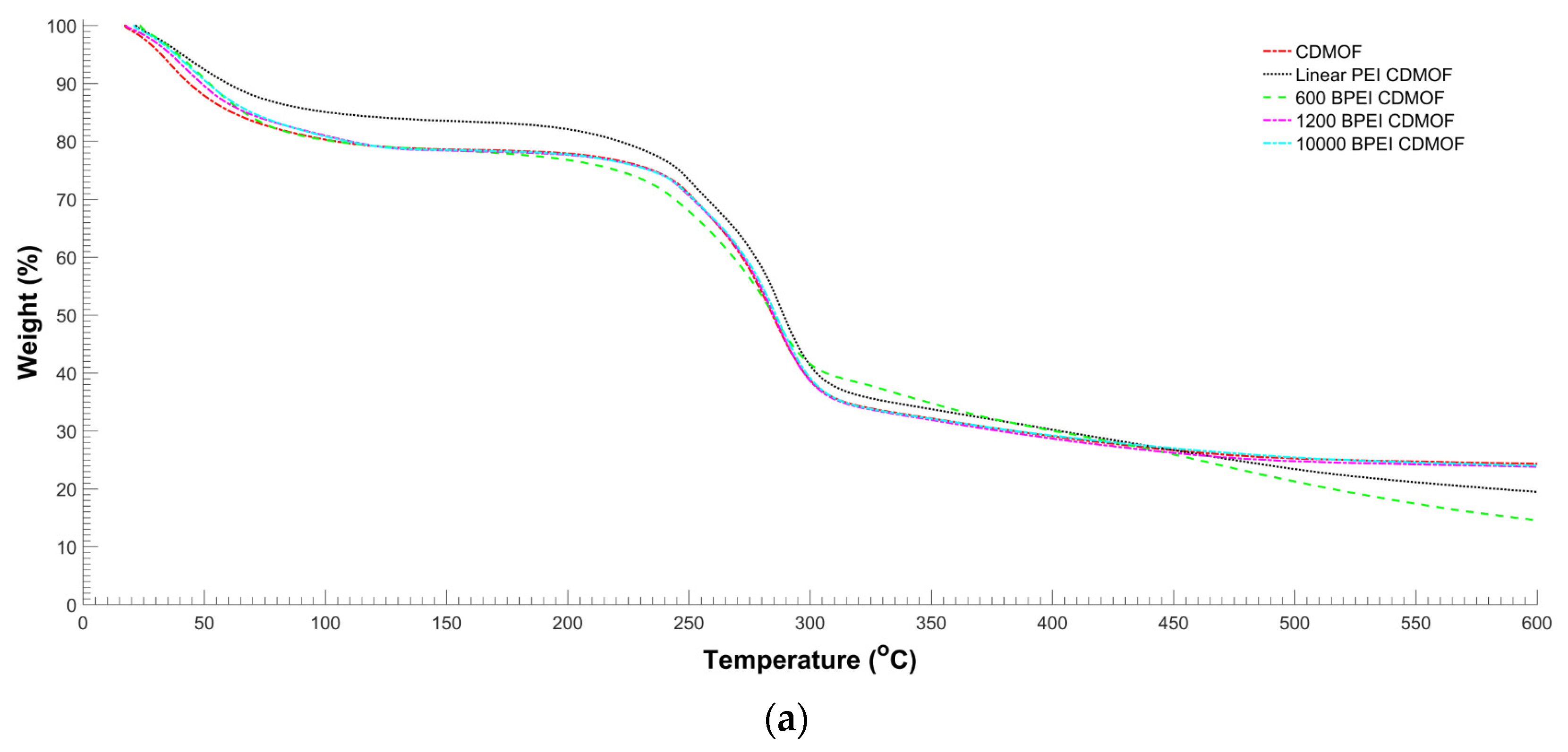 Crystals 12 01445 g006a