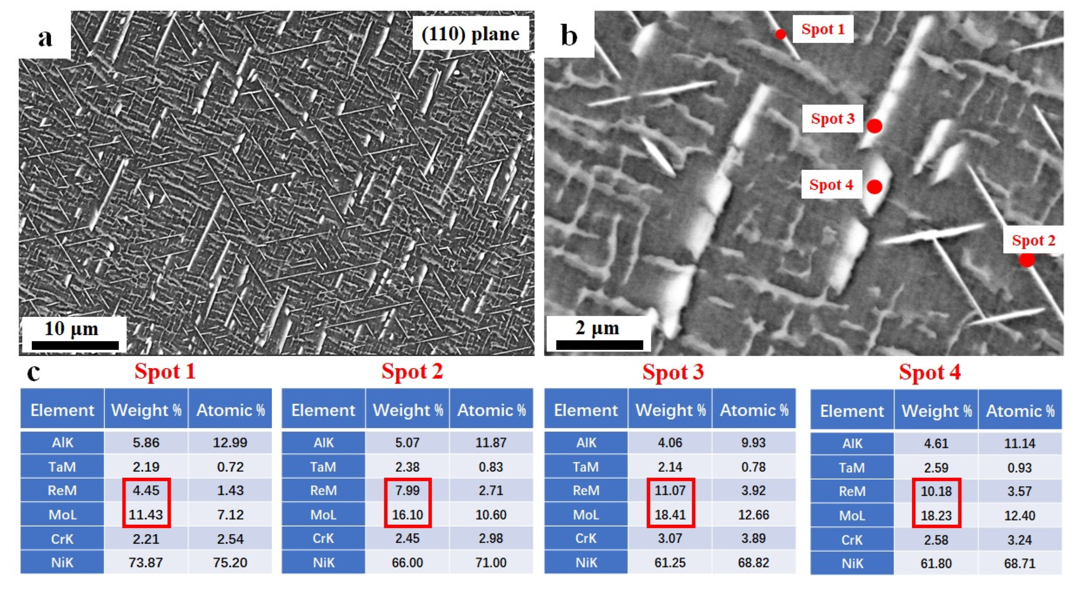 Crystals 12 01446 g002 Crystals 12 01446 g002