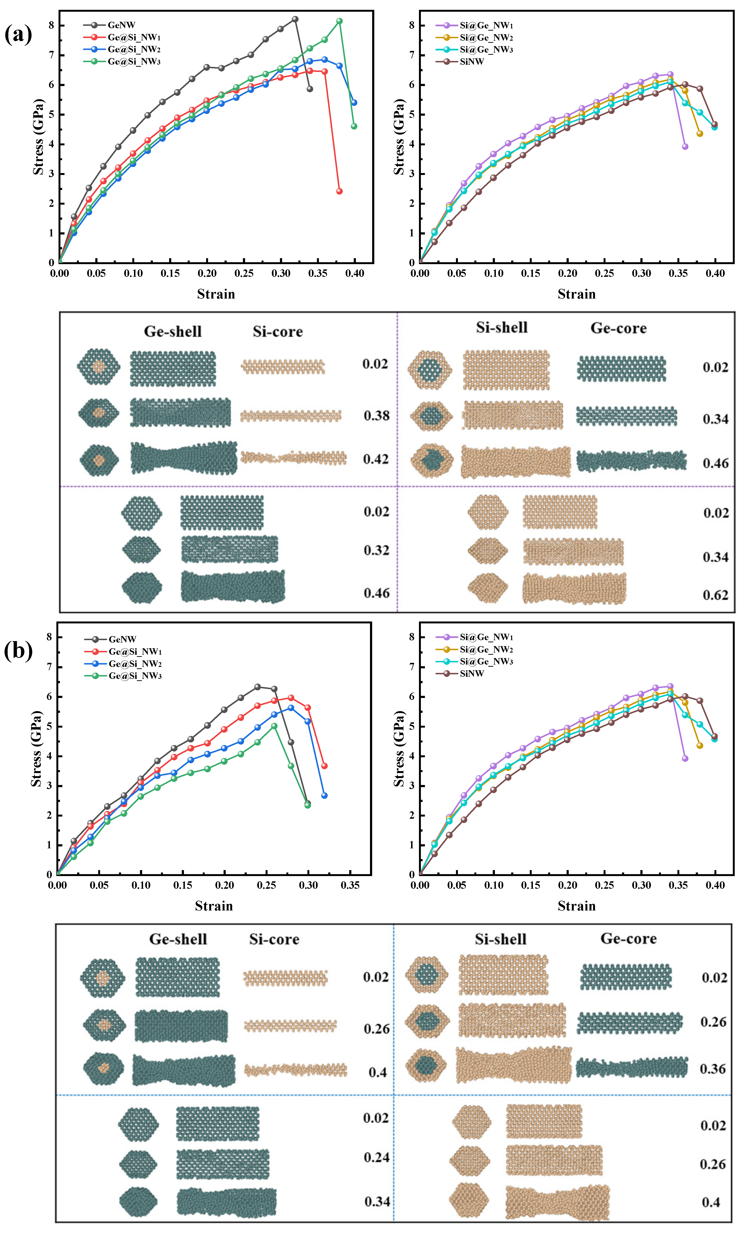 Crystals 12 01447 g004