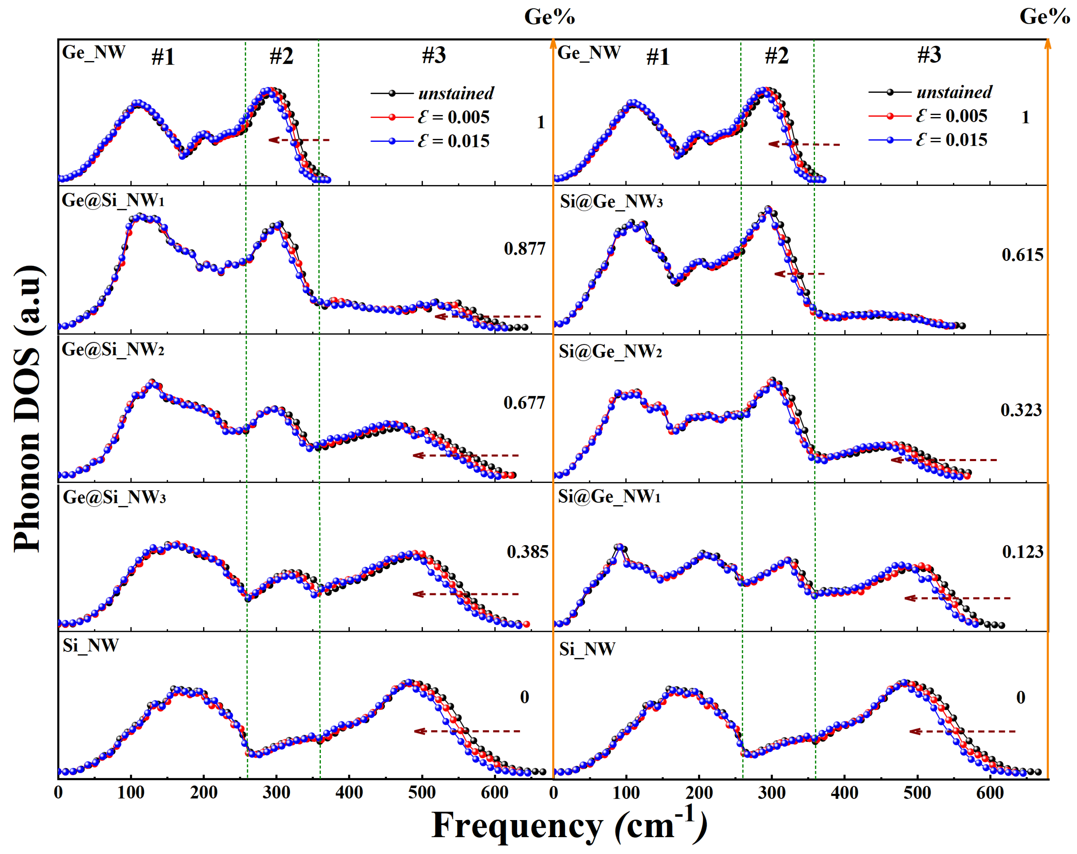 Crystals 12 01447 g008