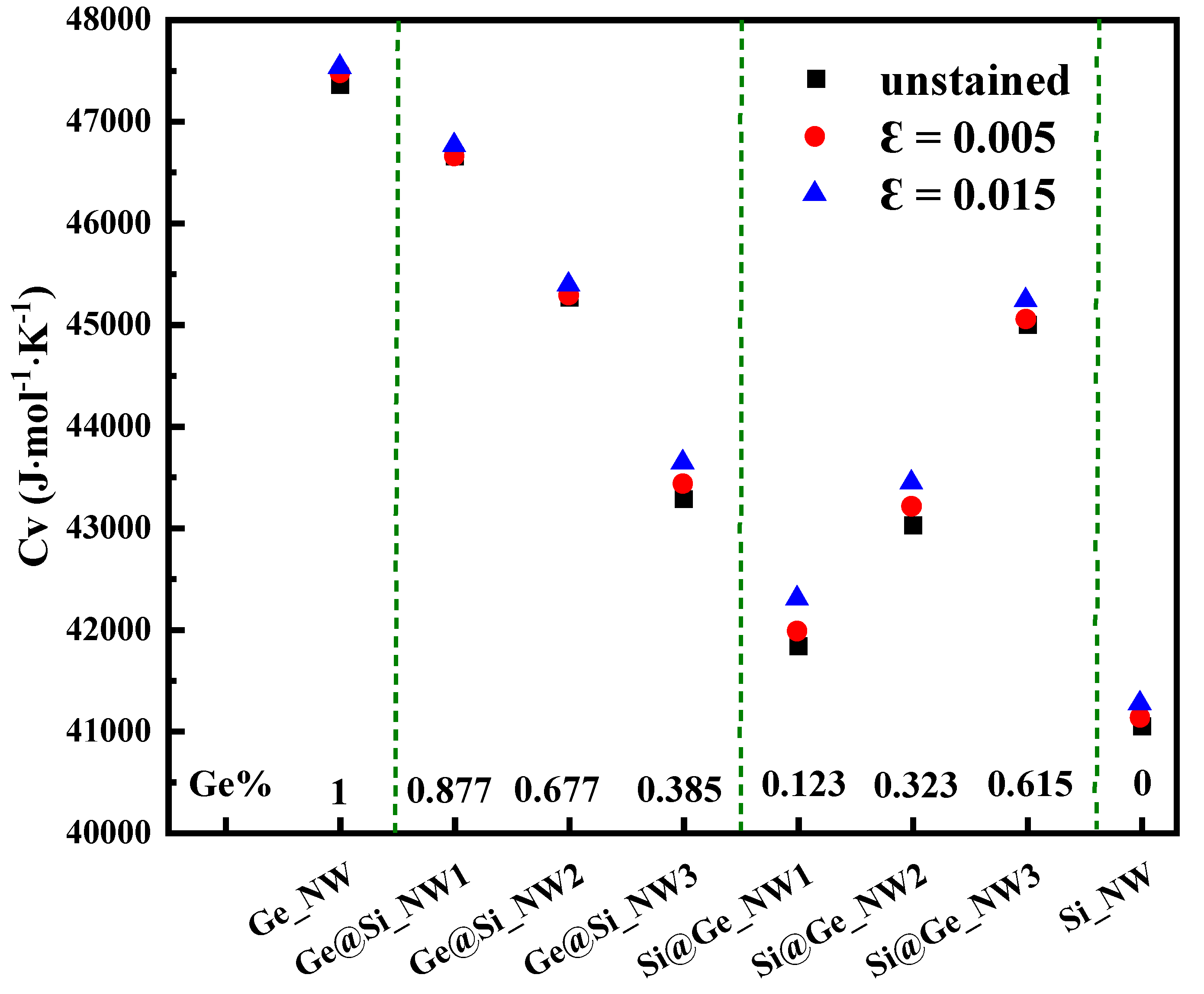 Crystals 12 01447 g009