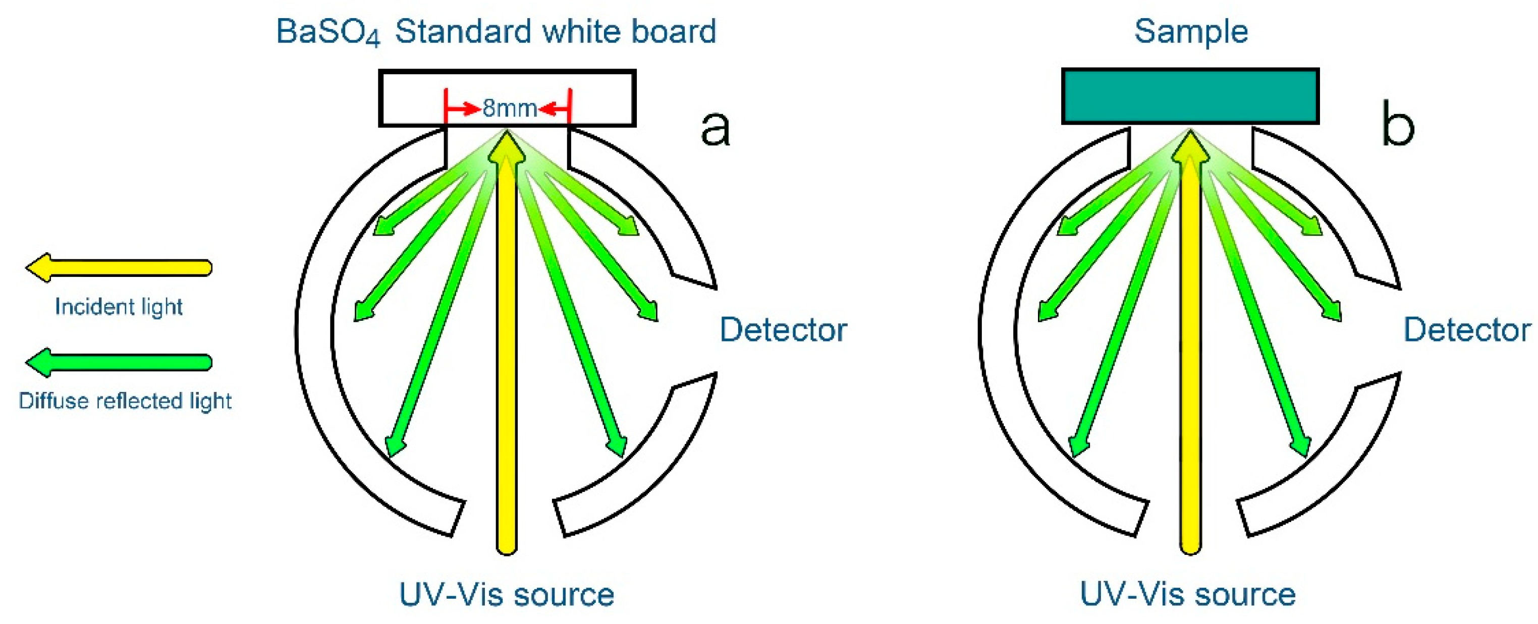 Crystals 12 01448 g002 Crystals 12 01448 g002