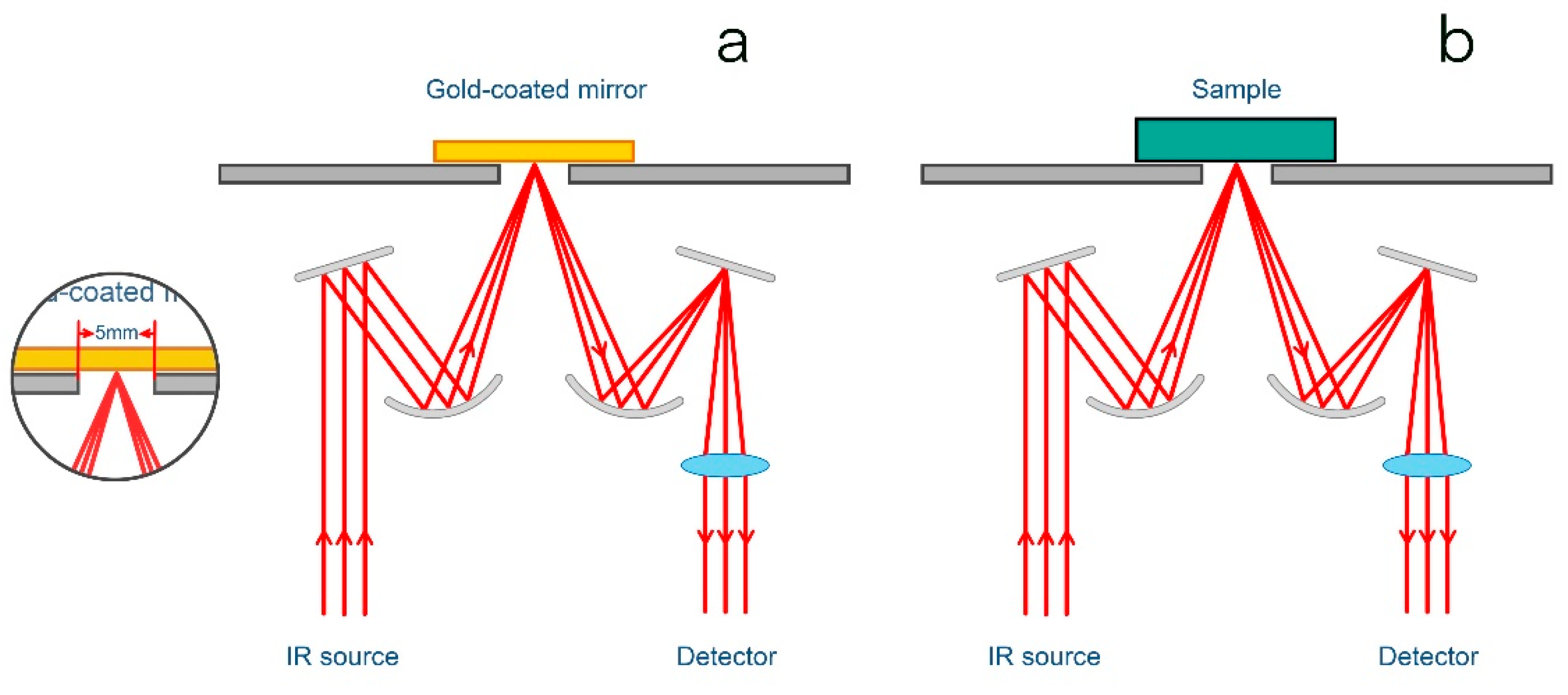 Crystals 12 01448 g003 Crystals 12 01448 g003