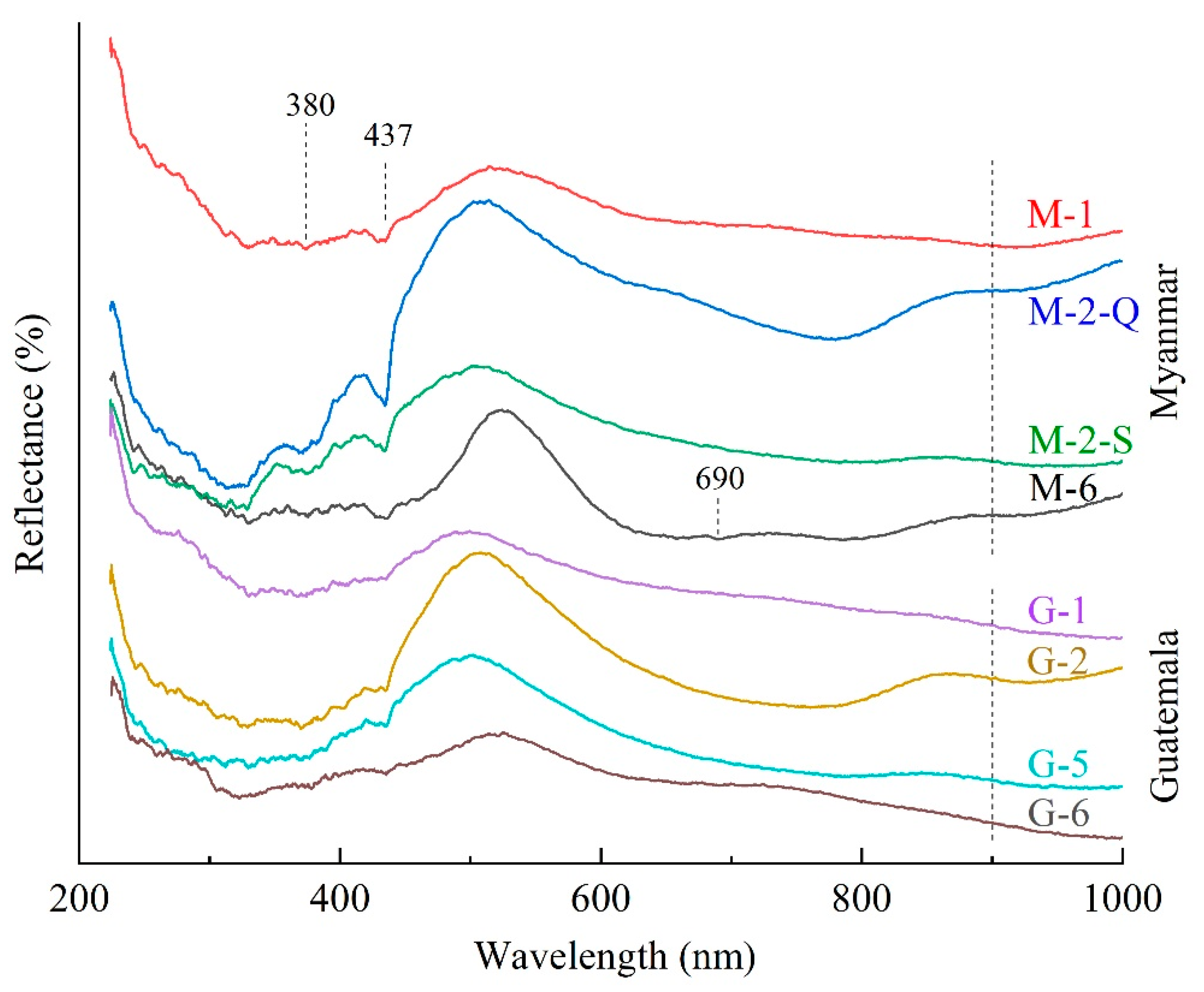 Crystals 12 01448 g005 Crystals 12 01448 g005