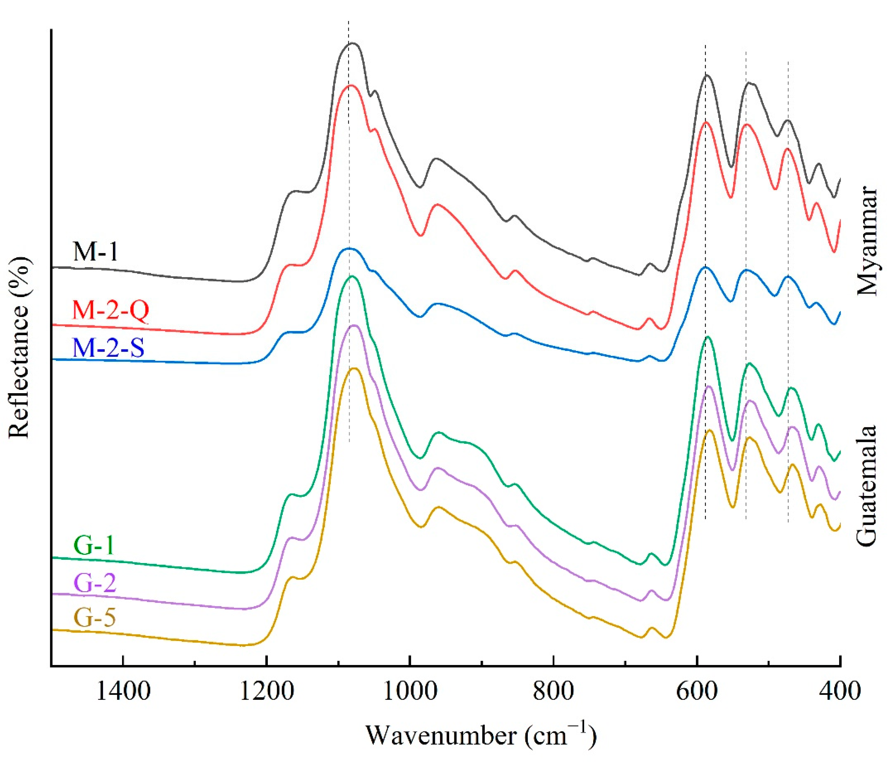 Crystals 12 01448 g006 Crystals 12 01448 g006