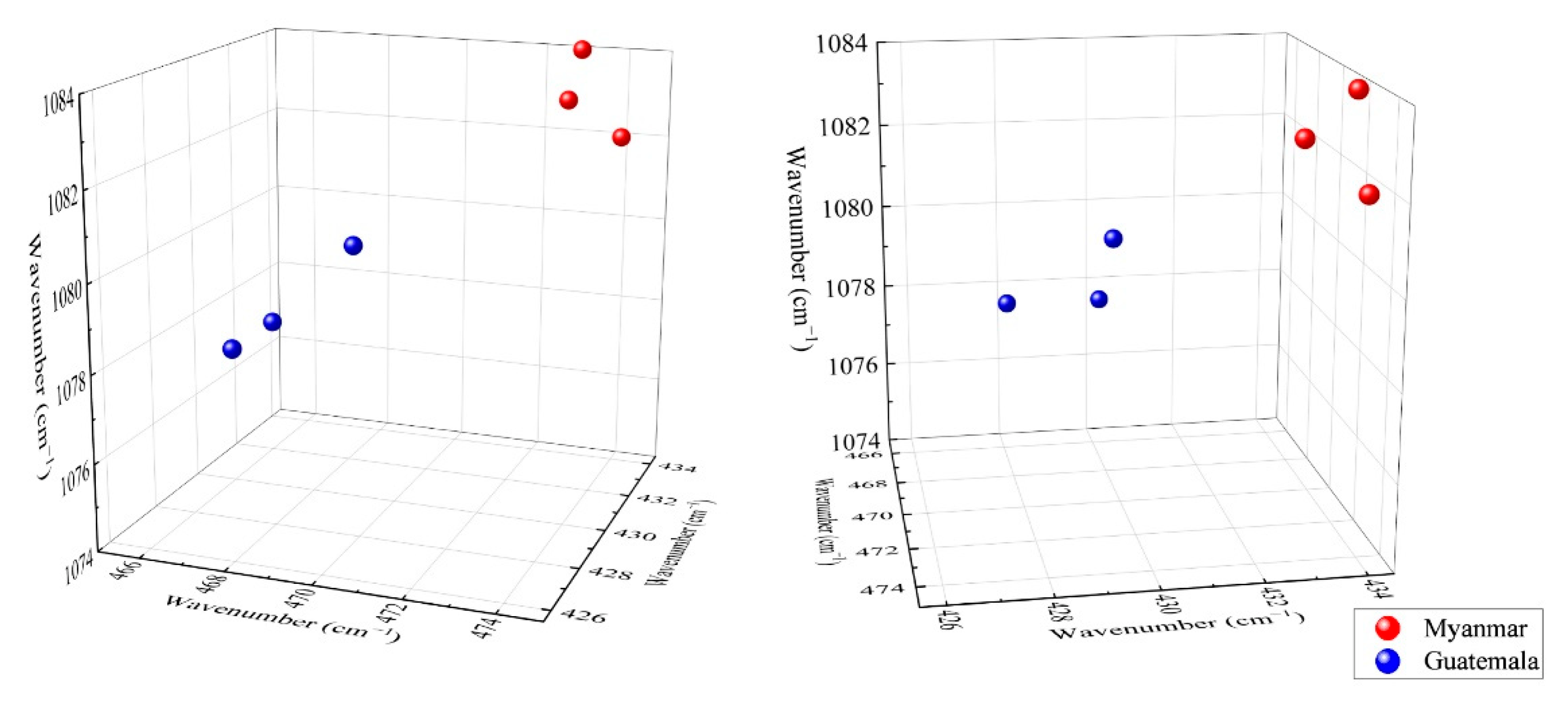 Crystals 12 01448 g007 Crystals 12 01448 g007