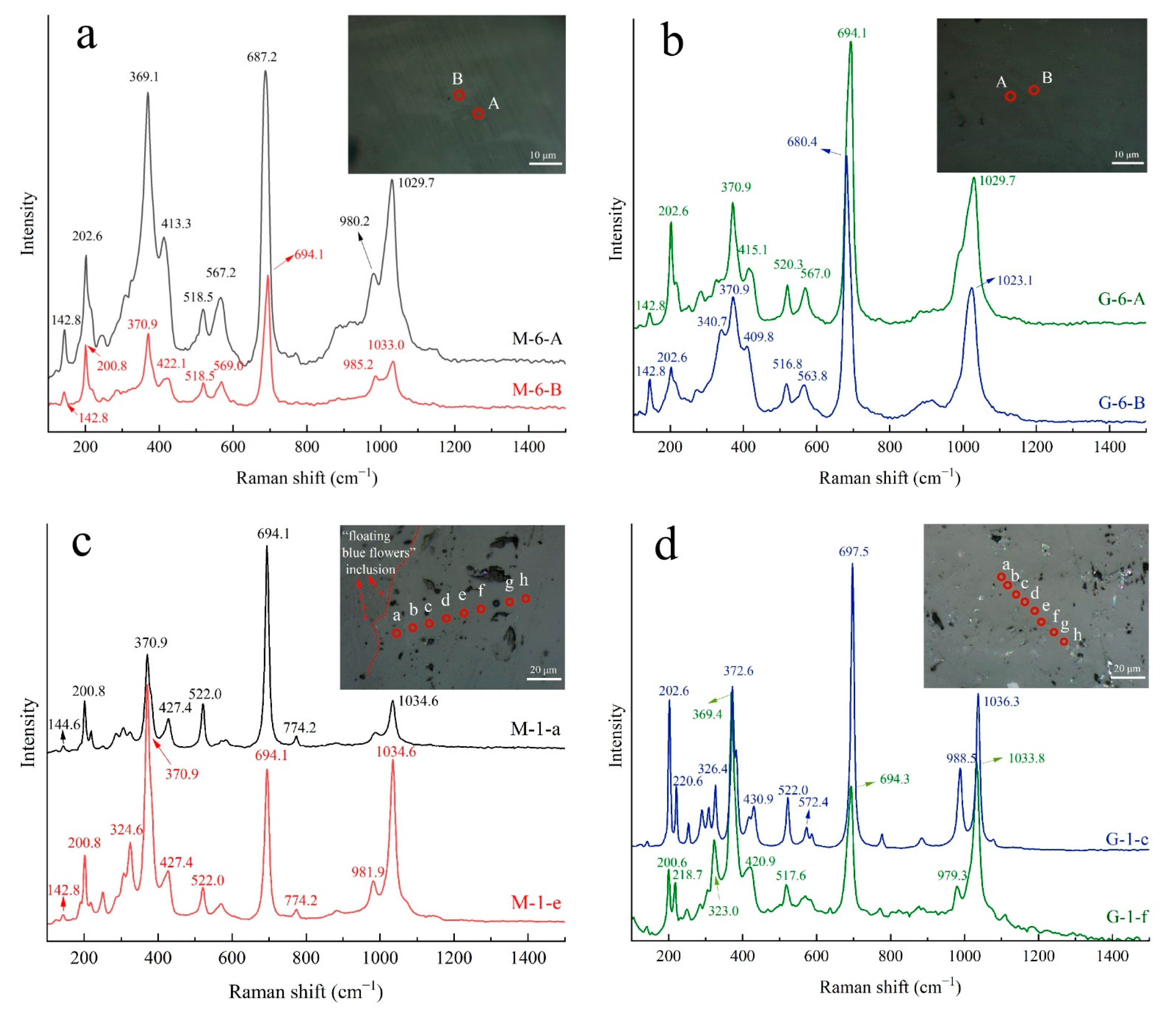 Crystals 12 01448 g009 Crystals 12 01448 g009