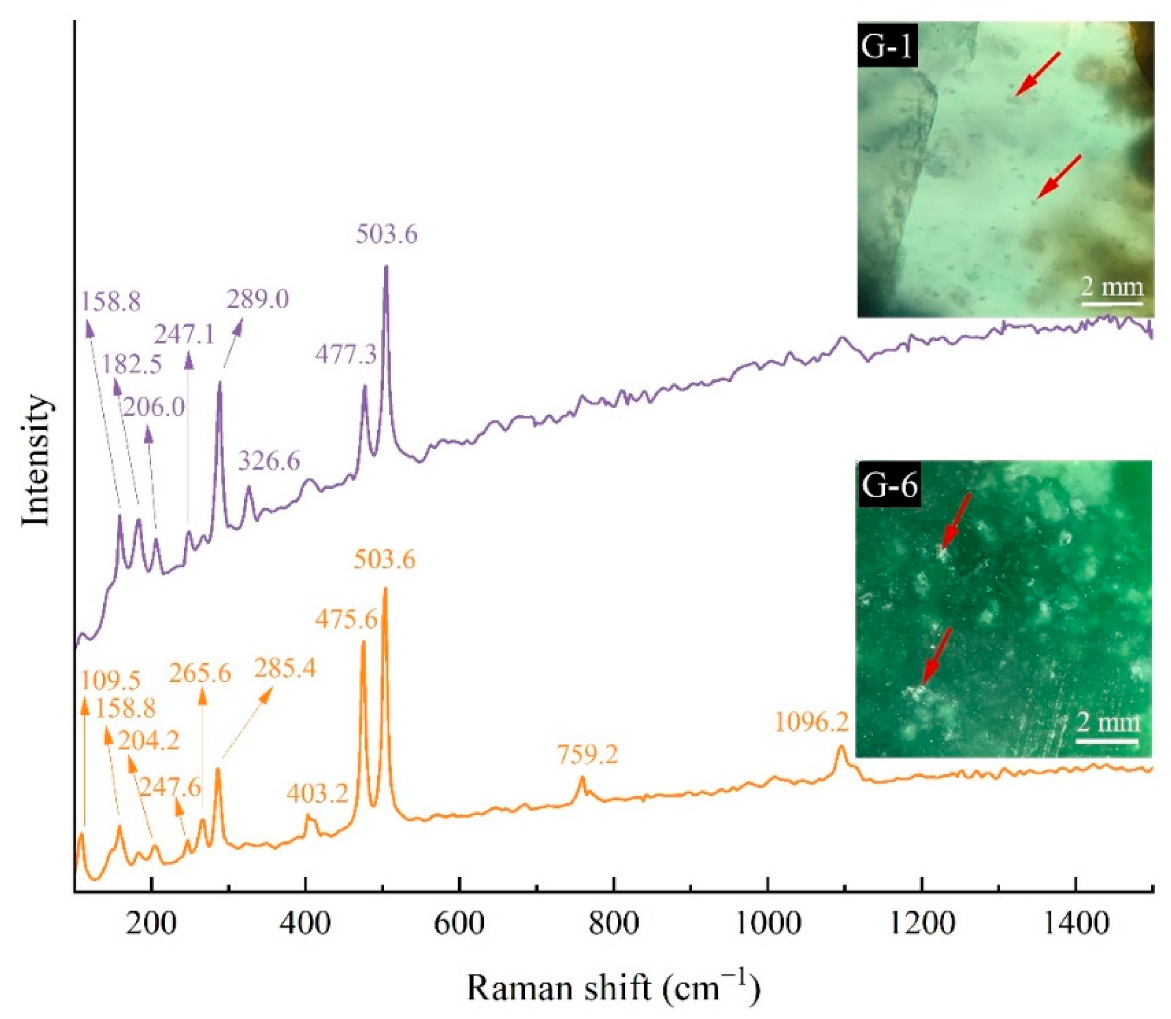 Crystals 12 01448 g010 Crystals 12 01448 g010