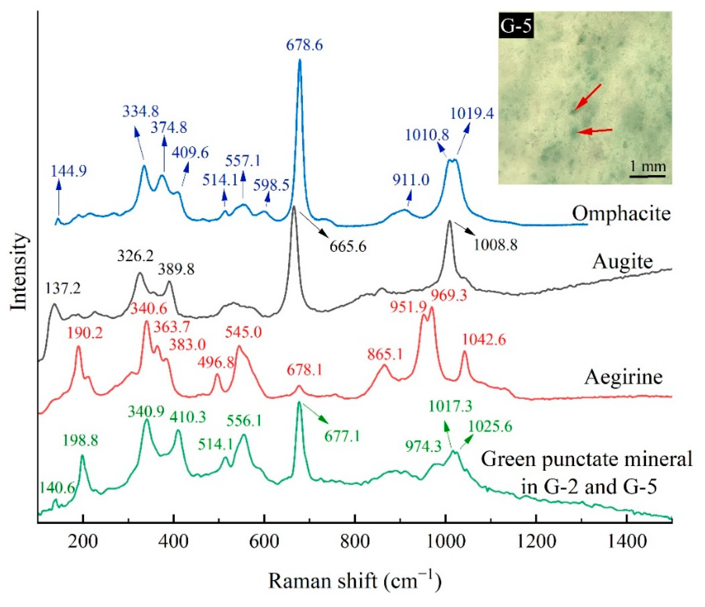 Crystals 12 01448 g011 Crystals 12 01448 g011