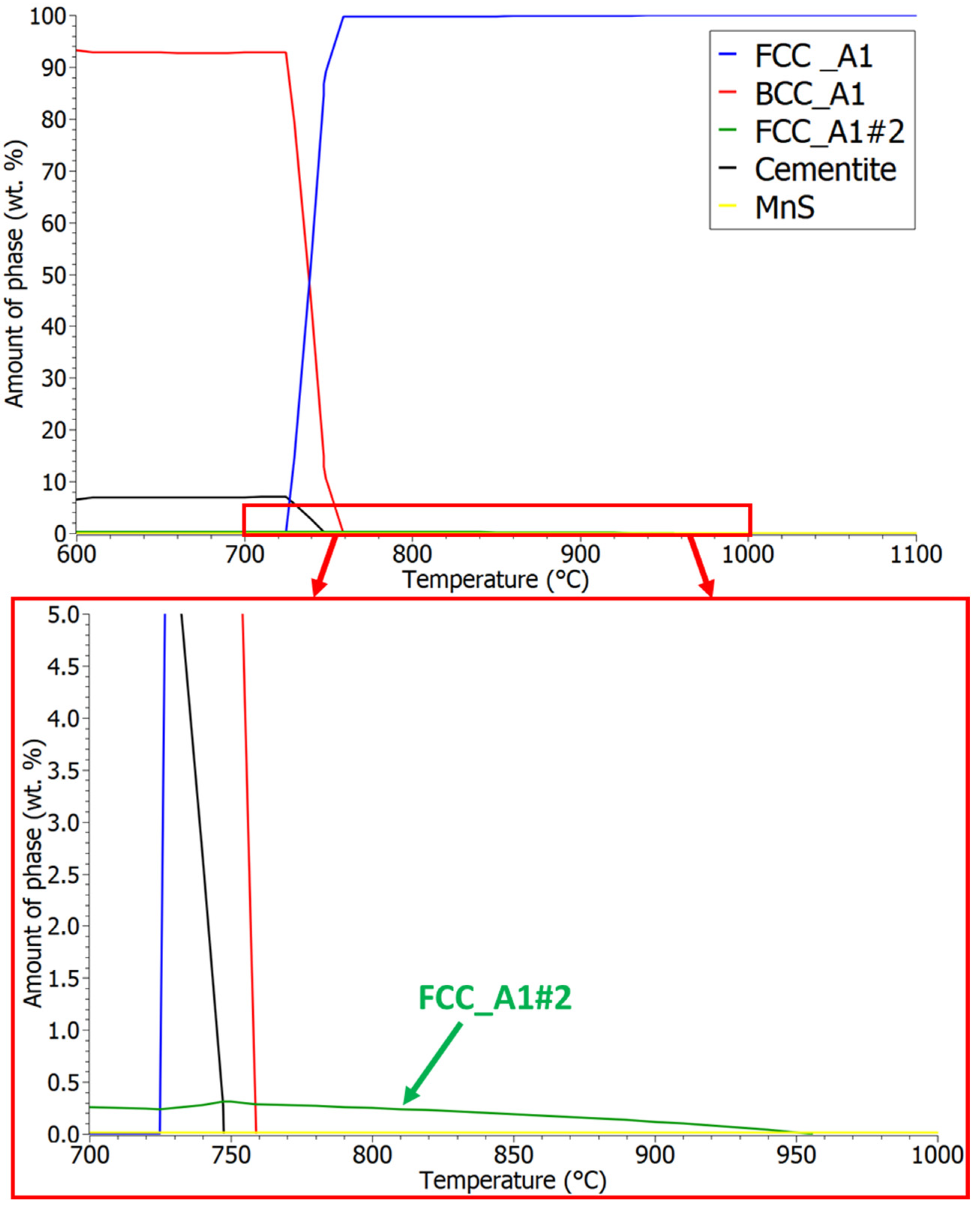 Crystals 12 01449 g002