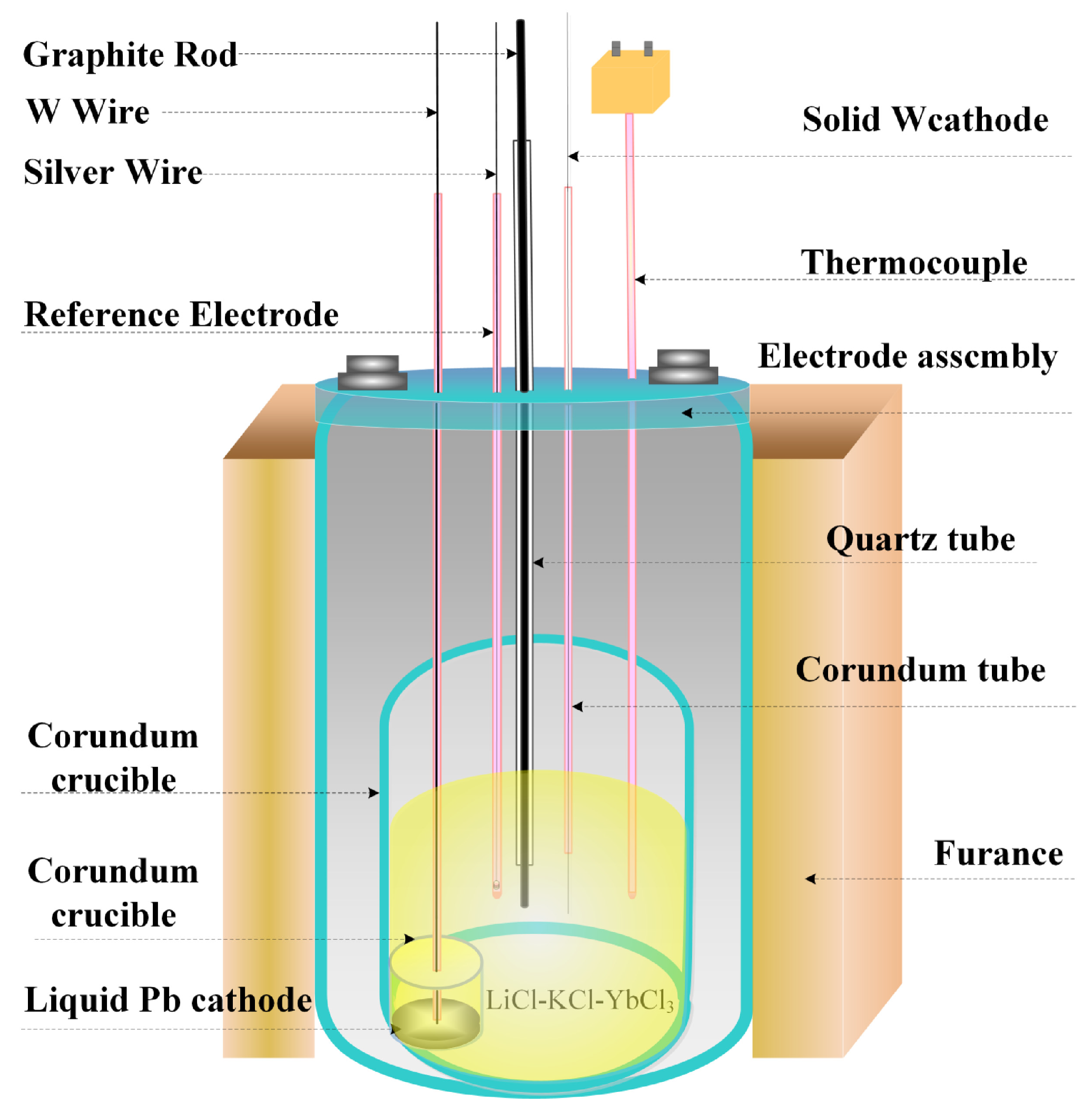 Crystals 12 01453 g002 Crystals 12 01453 g002
