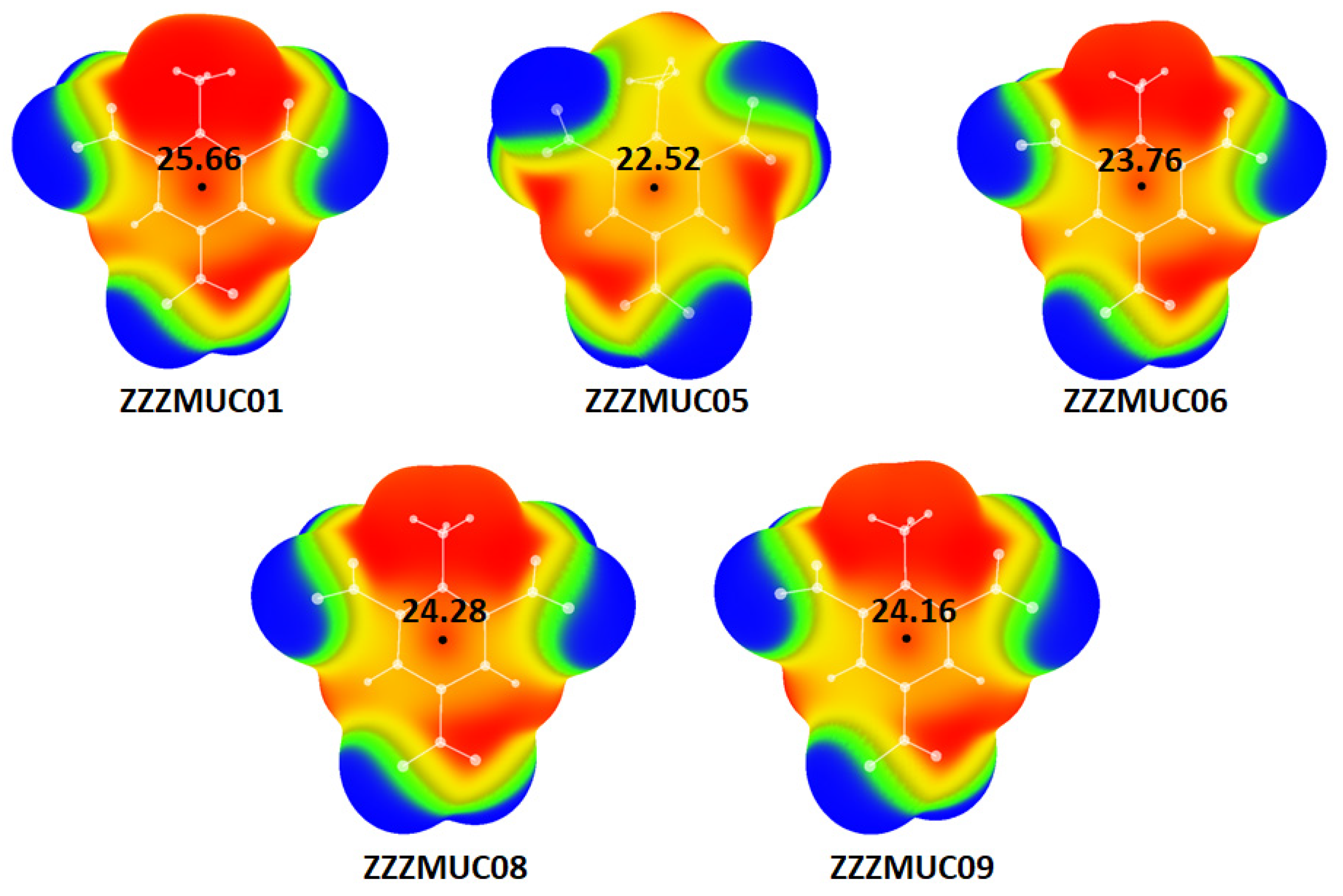 Crystals 12 01455 g004 Crystals 12 01455 g004