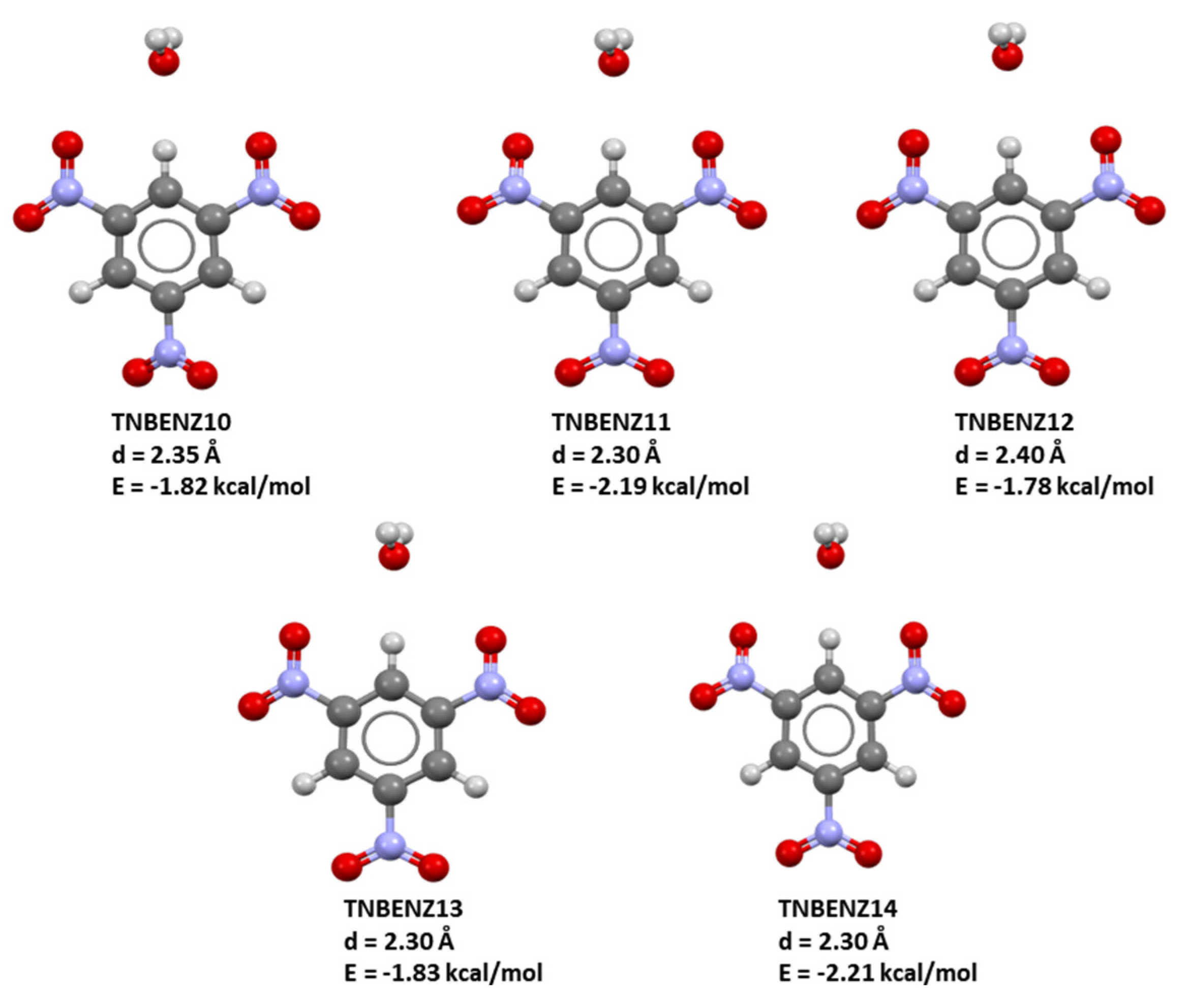 Crystals 12 01455 g007 Crystals 12 01455 g007