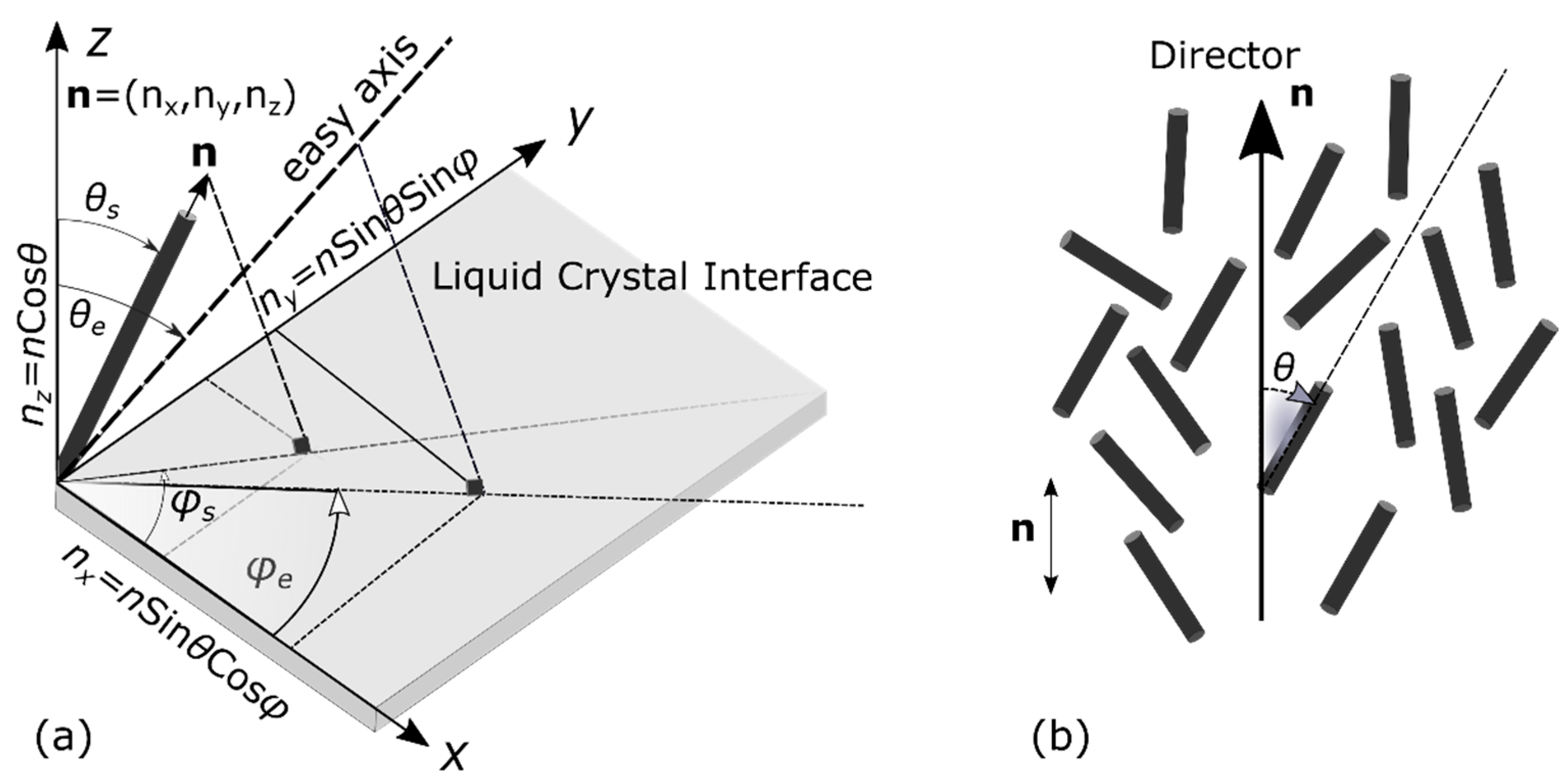 Crystals 12 01463 g002 Crystals 12 01463 g002