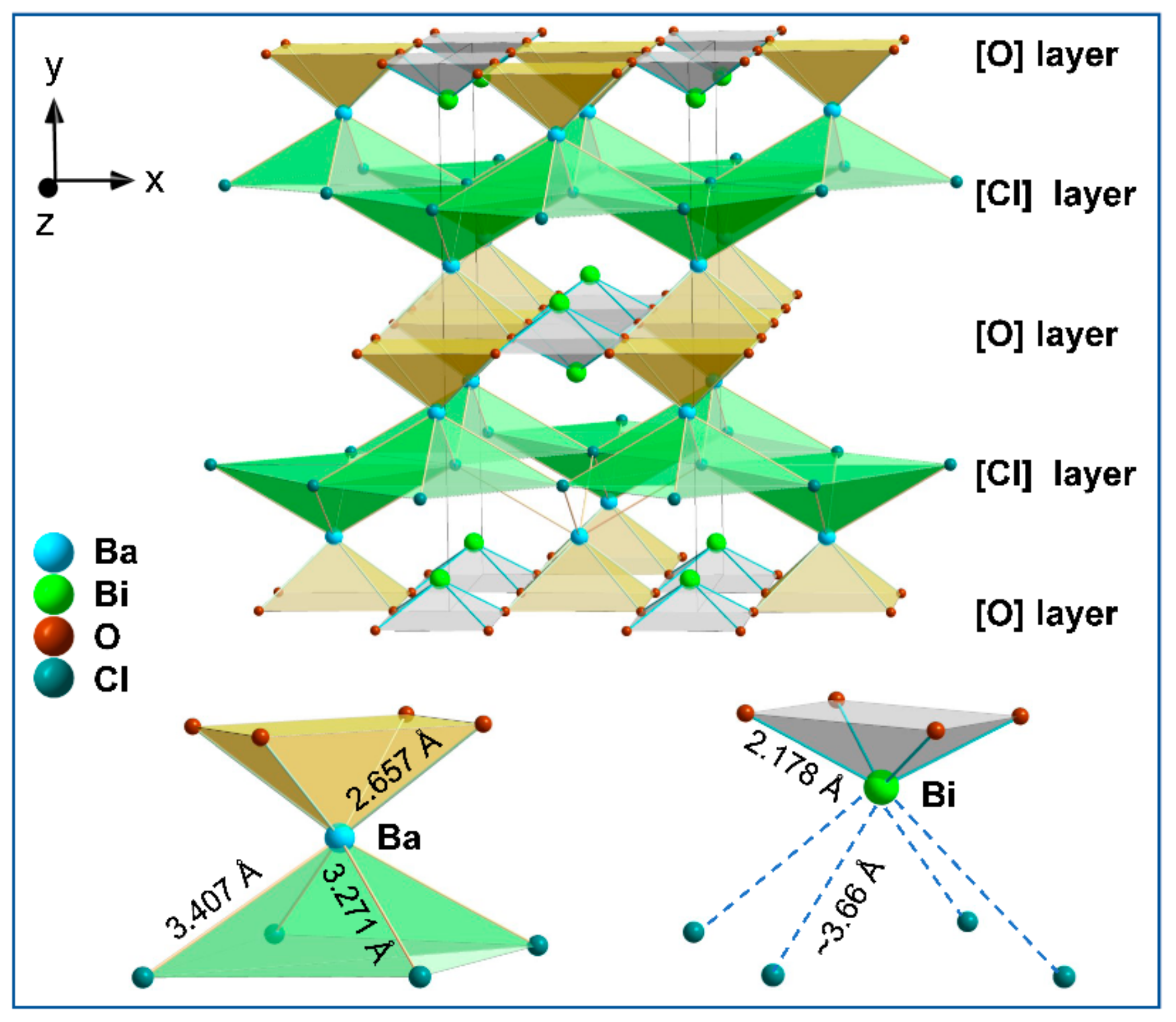 Crystals 12 01465 g001