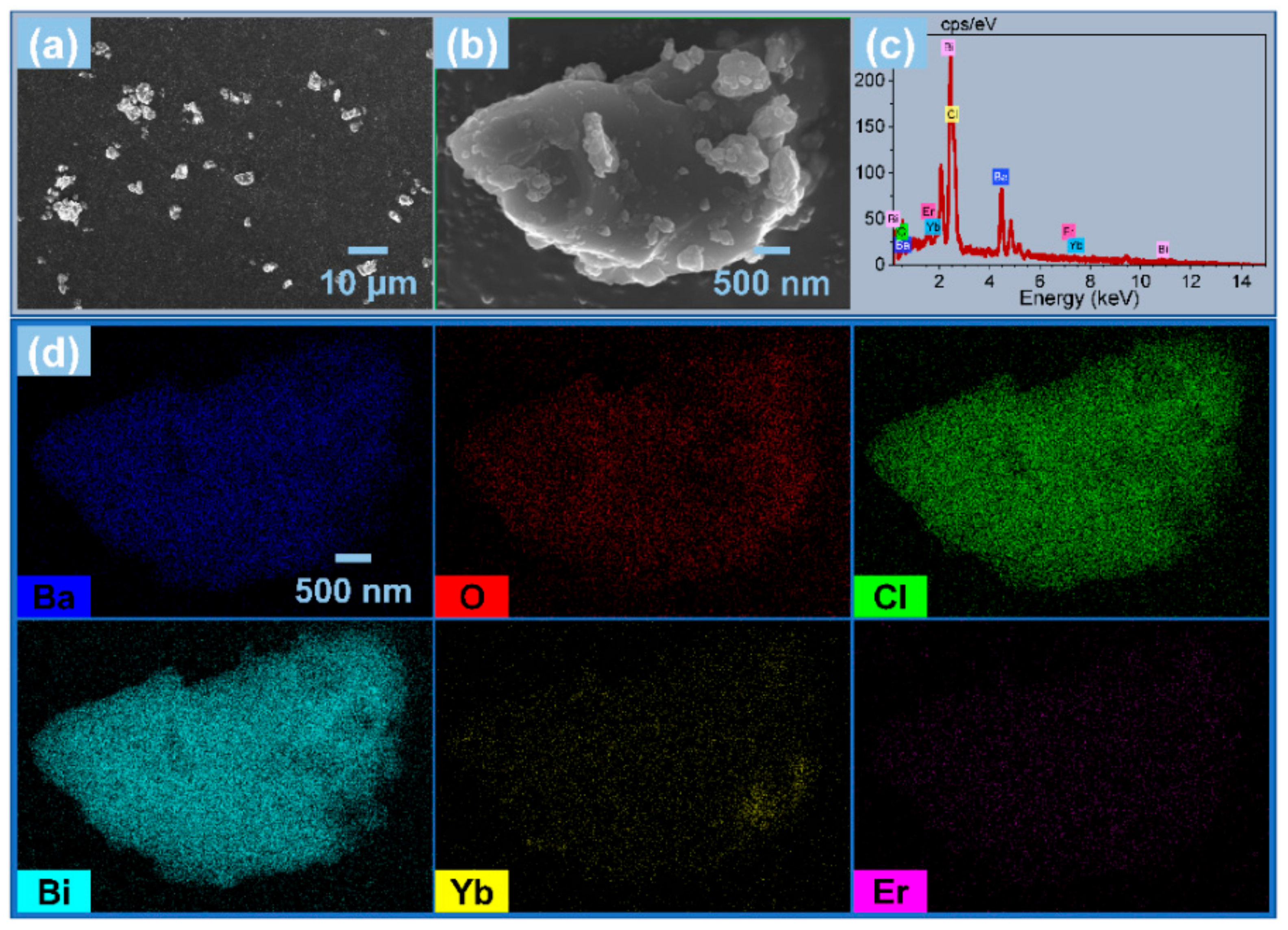 Crystals 12 01465 g003