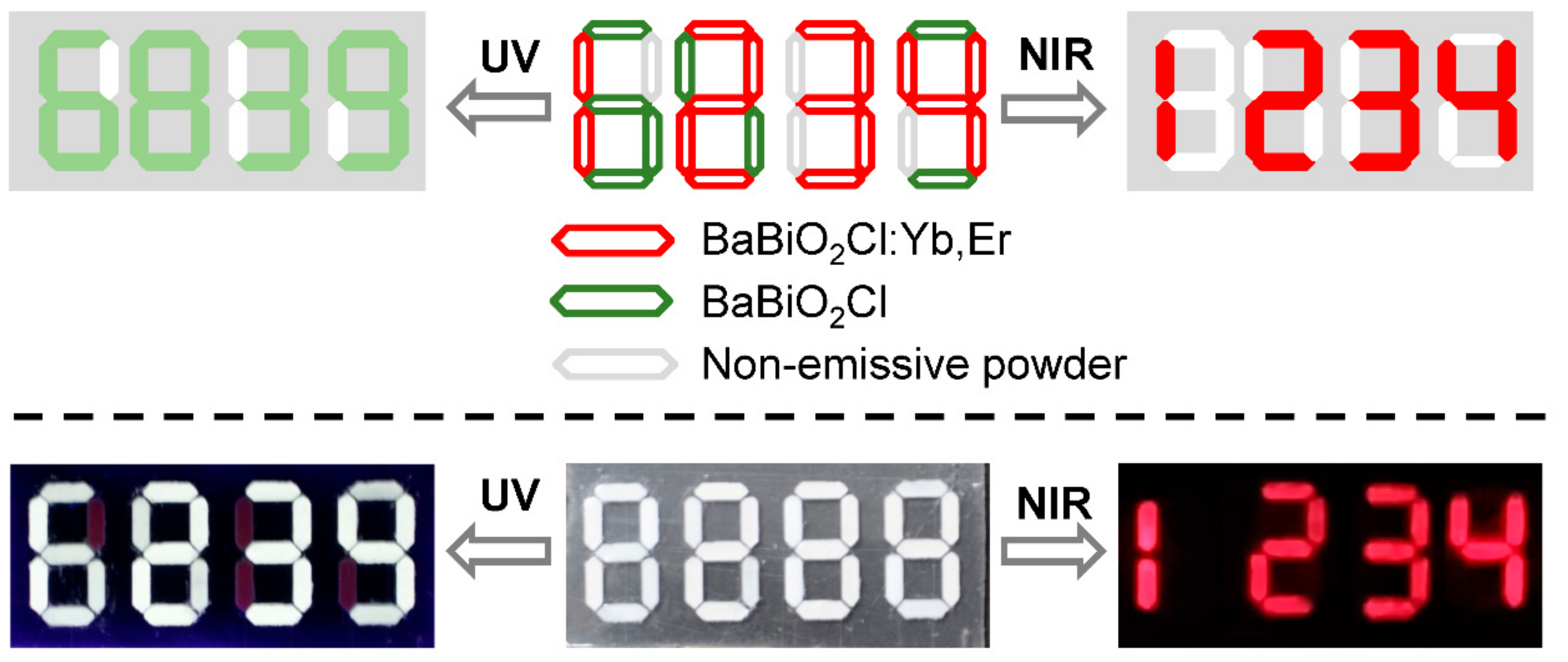 Crystals 12 01465 g006