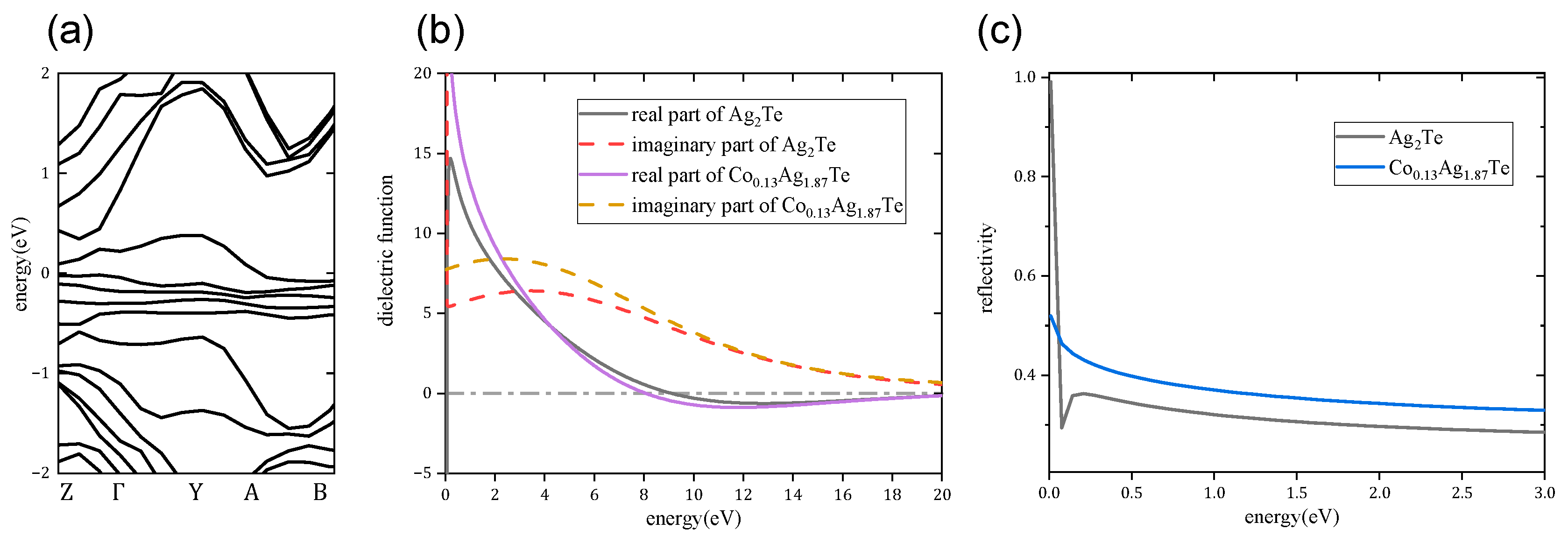 Crystals 12 01469 g004