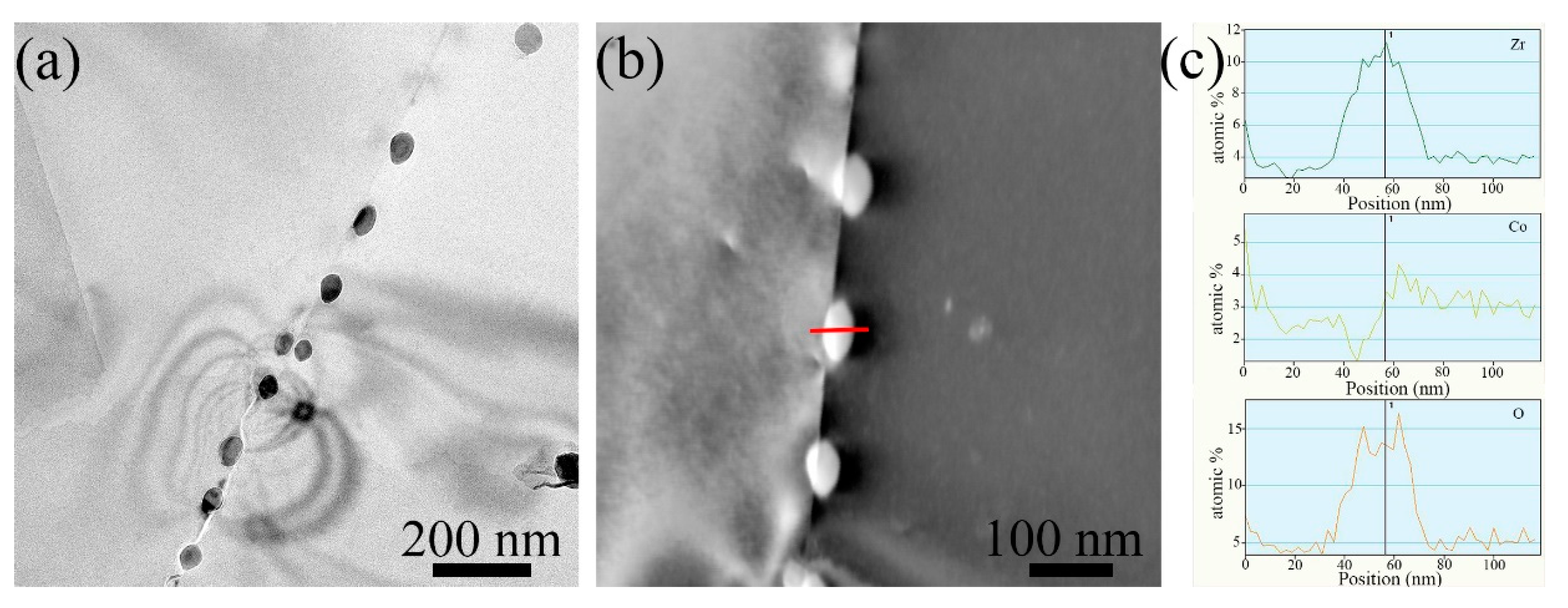 Crystals 12 01483 g007