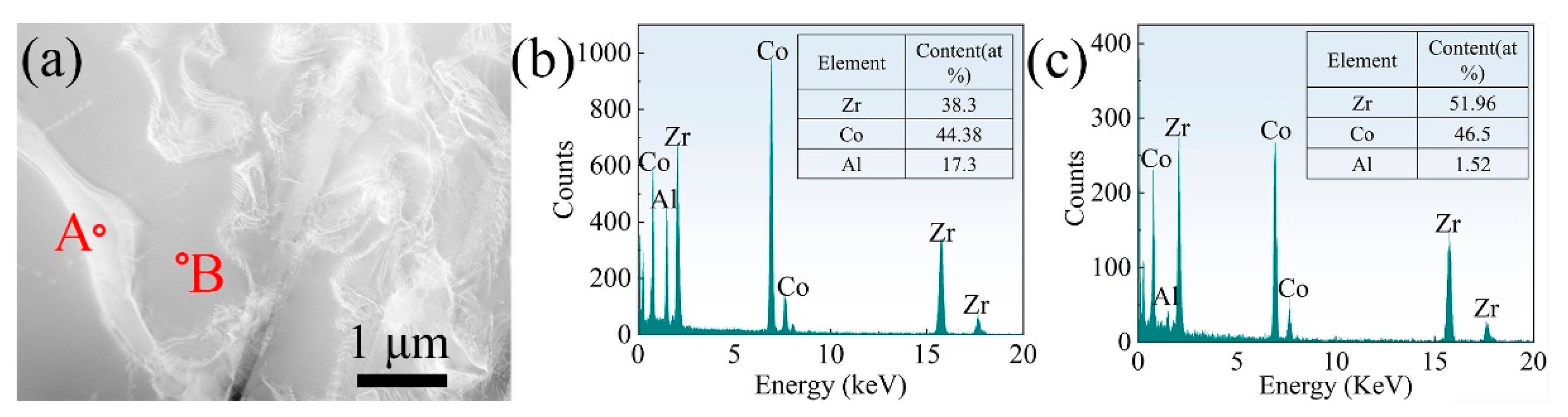 Crystals 12 01483 g008