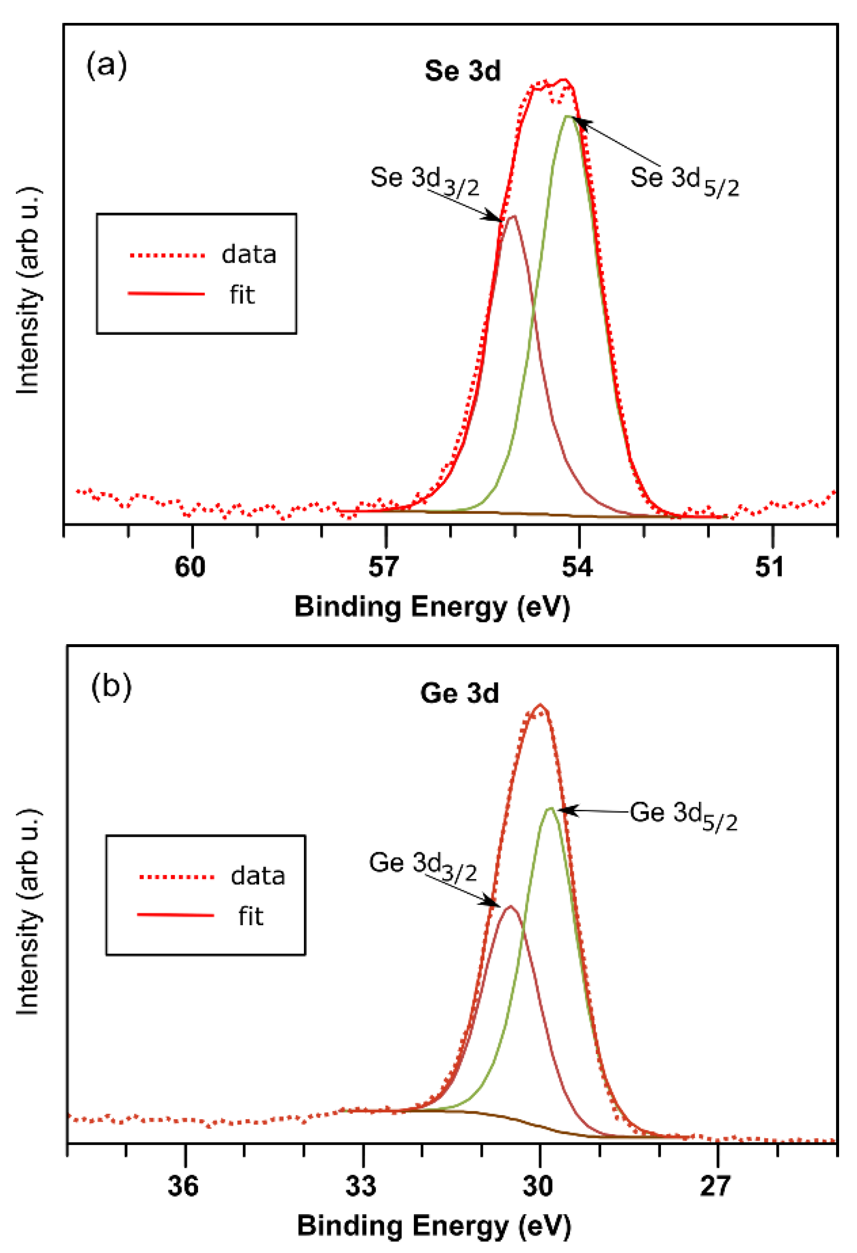Crystals 12 01492 g003