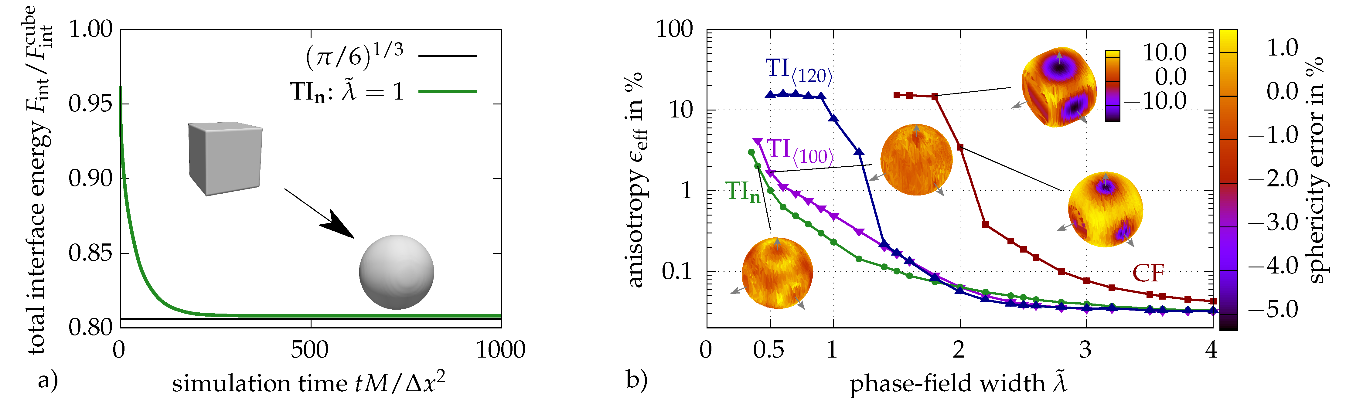 Crystals 12 01496 g009