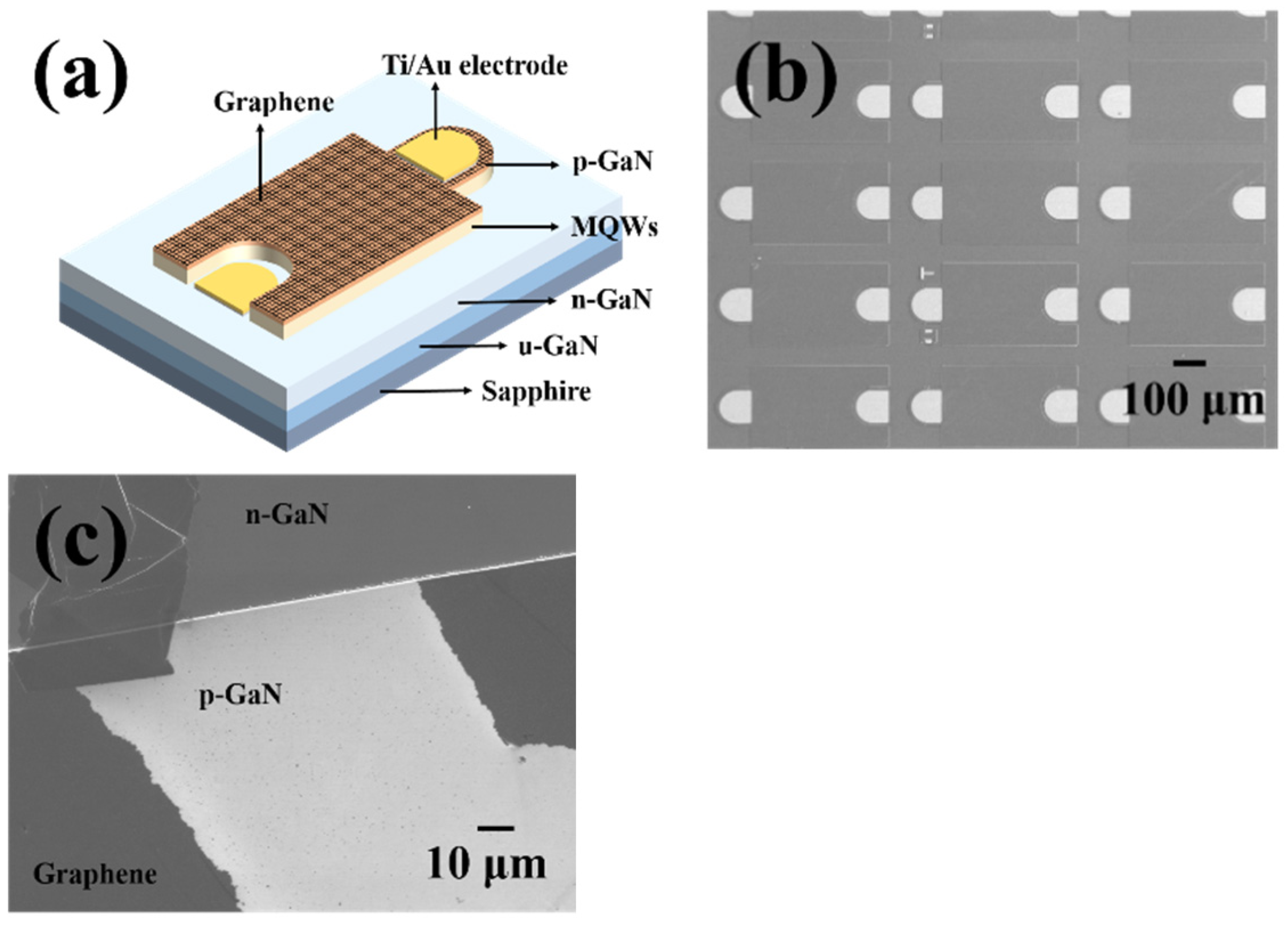 Crystals 12 01497 g002