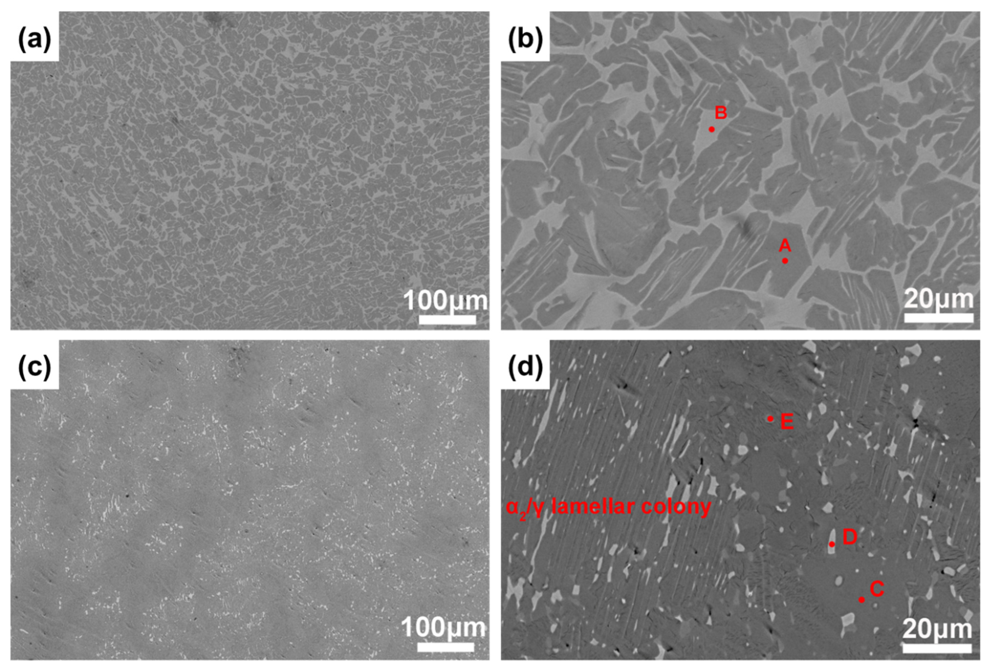 Crystals 12 01498 g004 Crystals 12 01498 g004