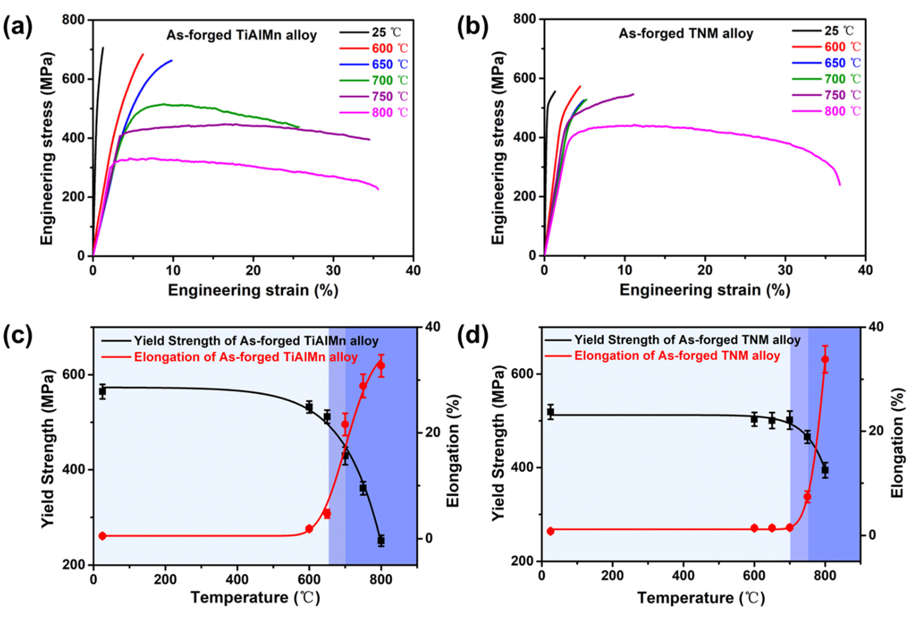 Crystals 12 01498 g005 Crystals 12 01498 g005