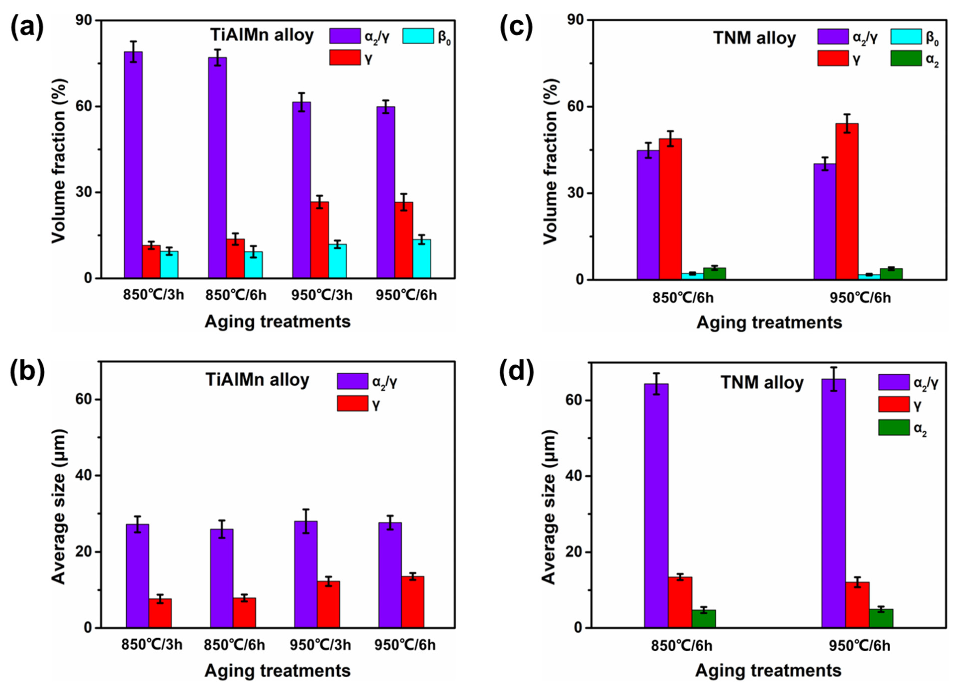 Crystals 12 01498 g008 Crystals 12 01498 g008