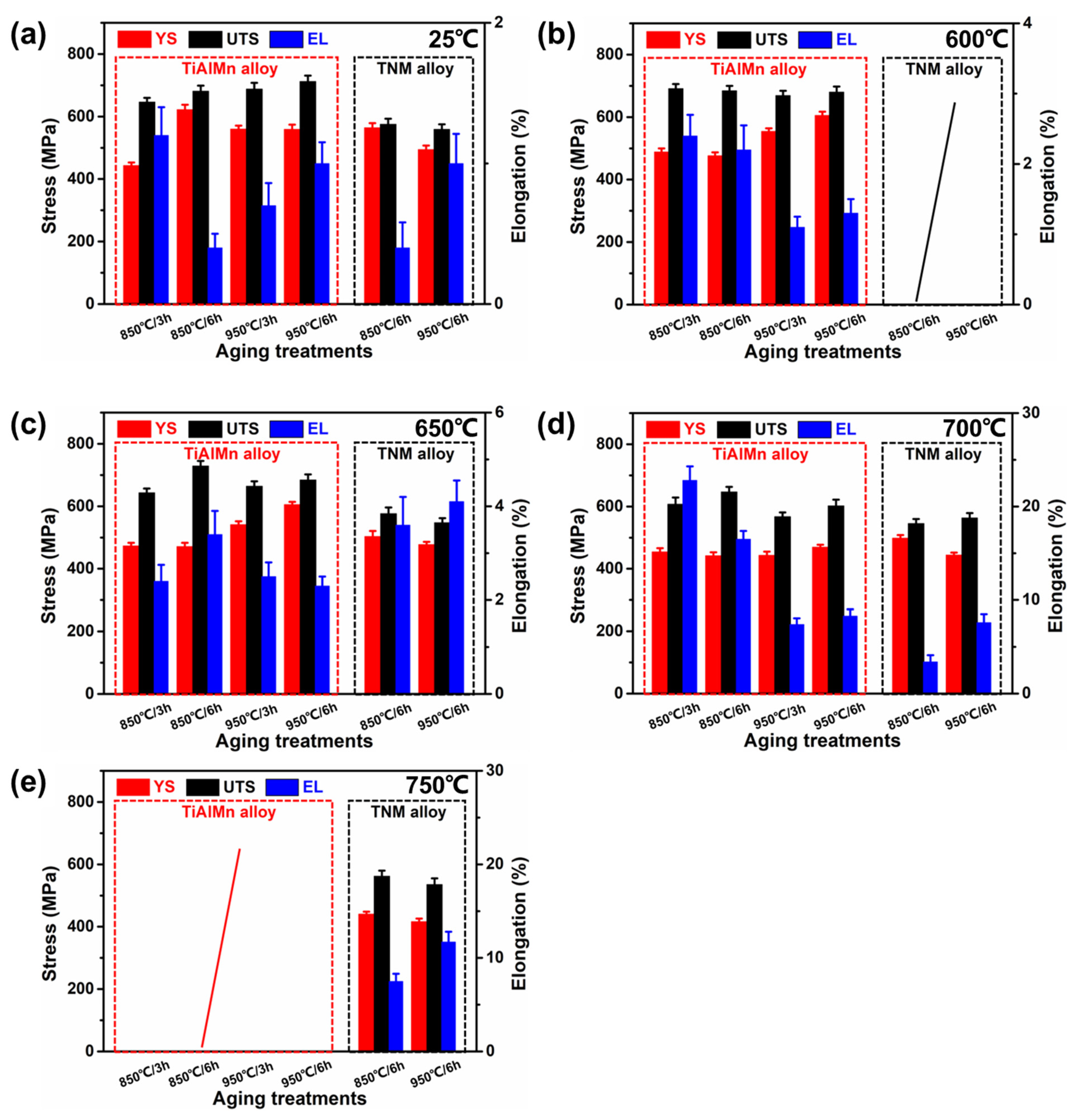 Crystals 12 01498 g009 Crystals 12 01498 g009