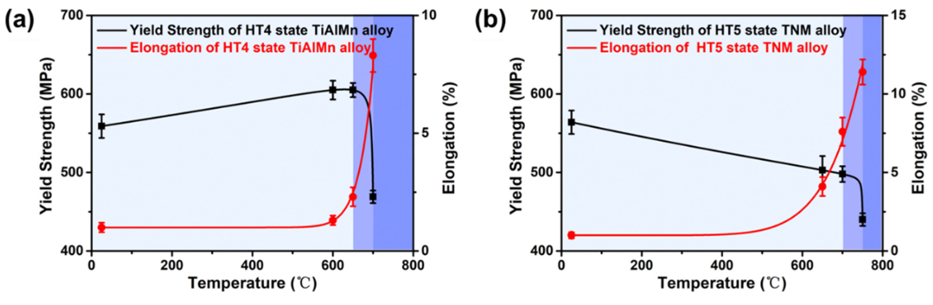 Crystals 12 01498 g010 Crystals 12 01498 g010