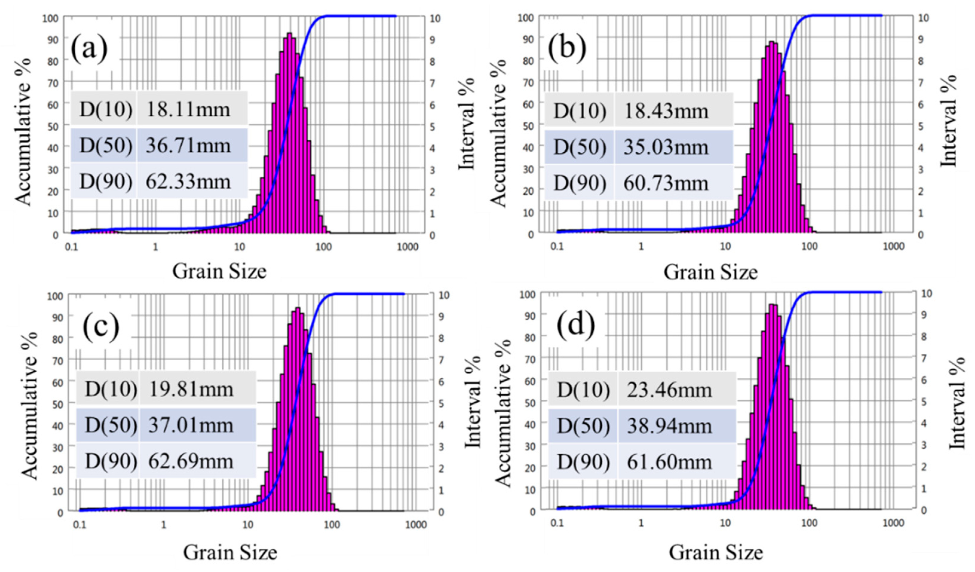 Crystals 12 01500 g002