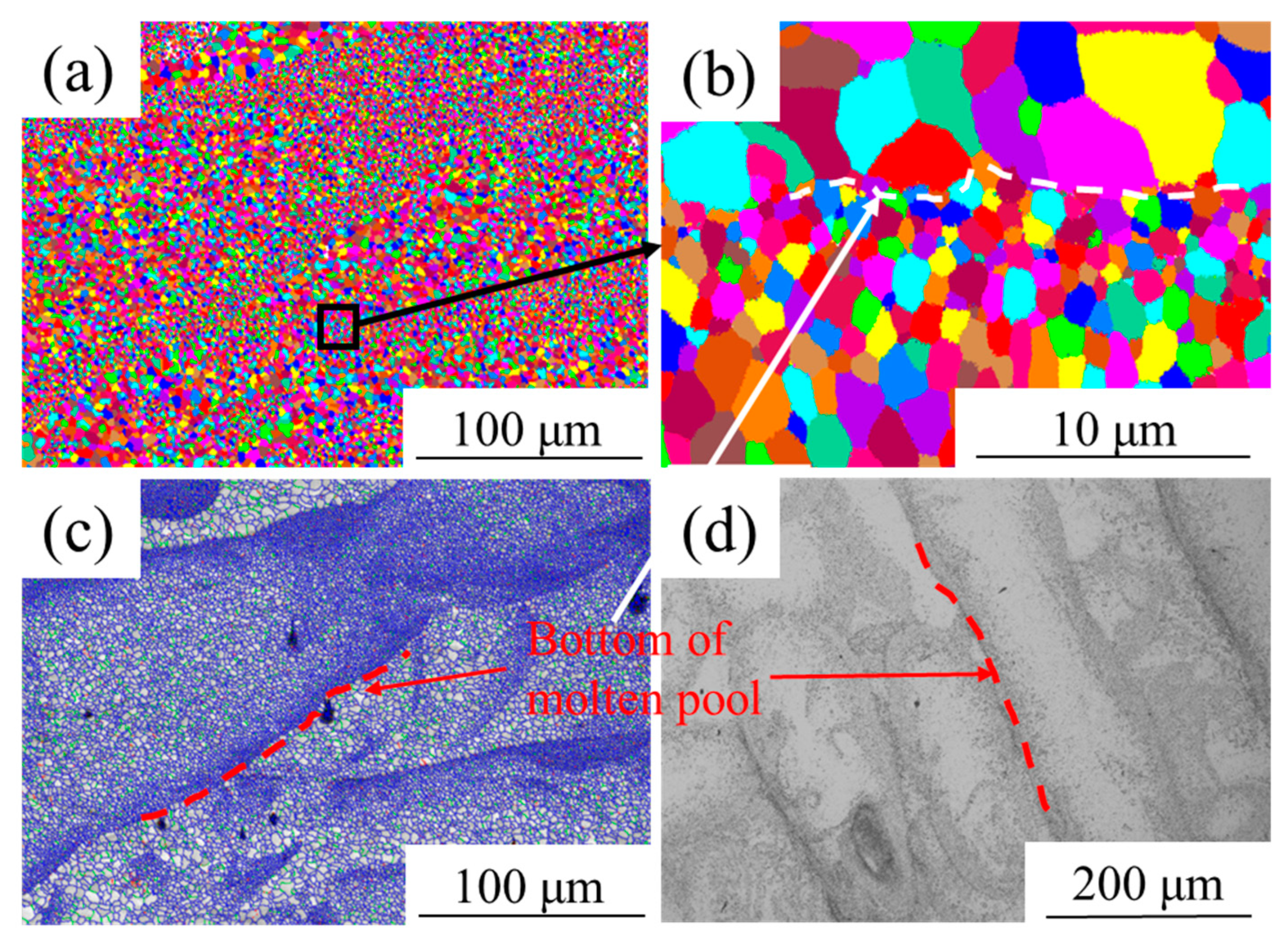 Crystals 12 01500 g005
