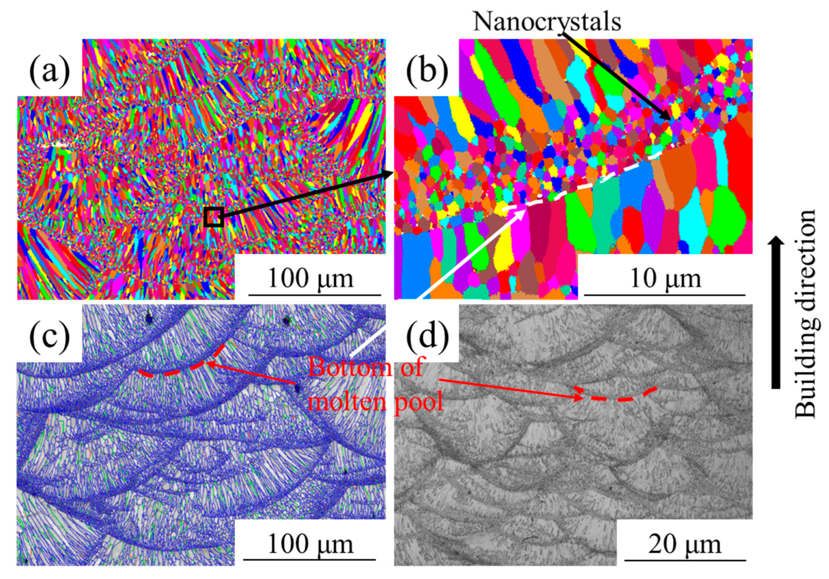 Crystals 12 01500 g006