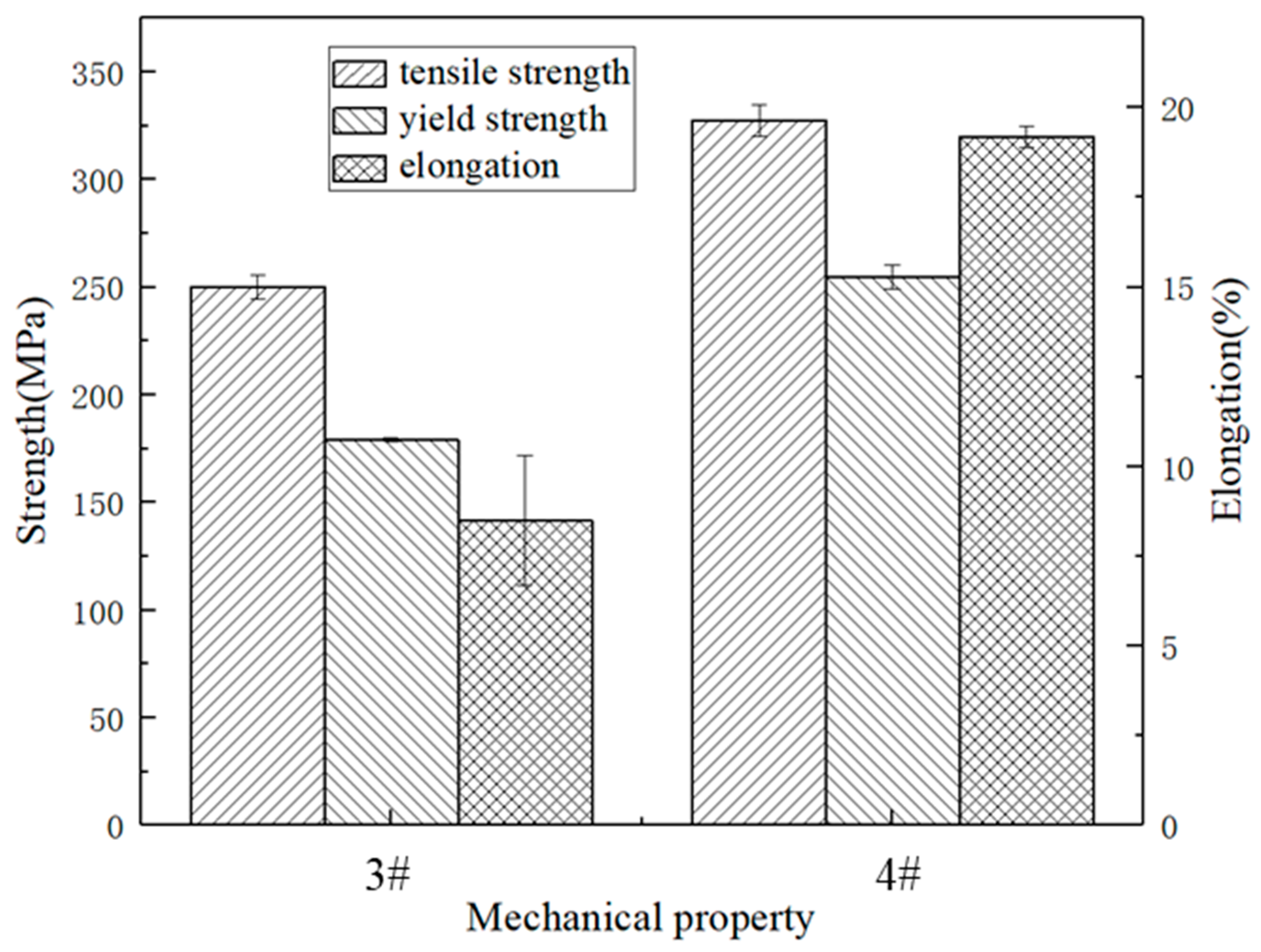Crystals 12 01500 g013
