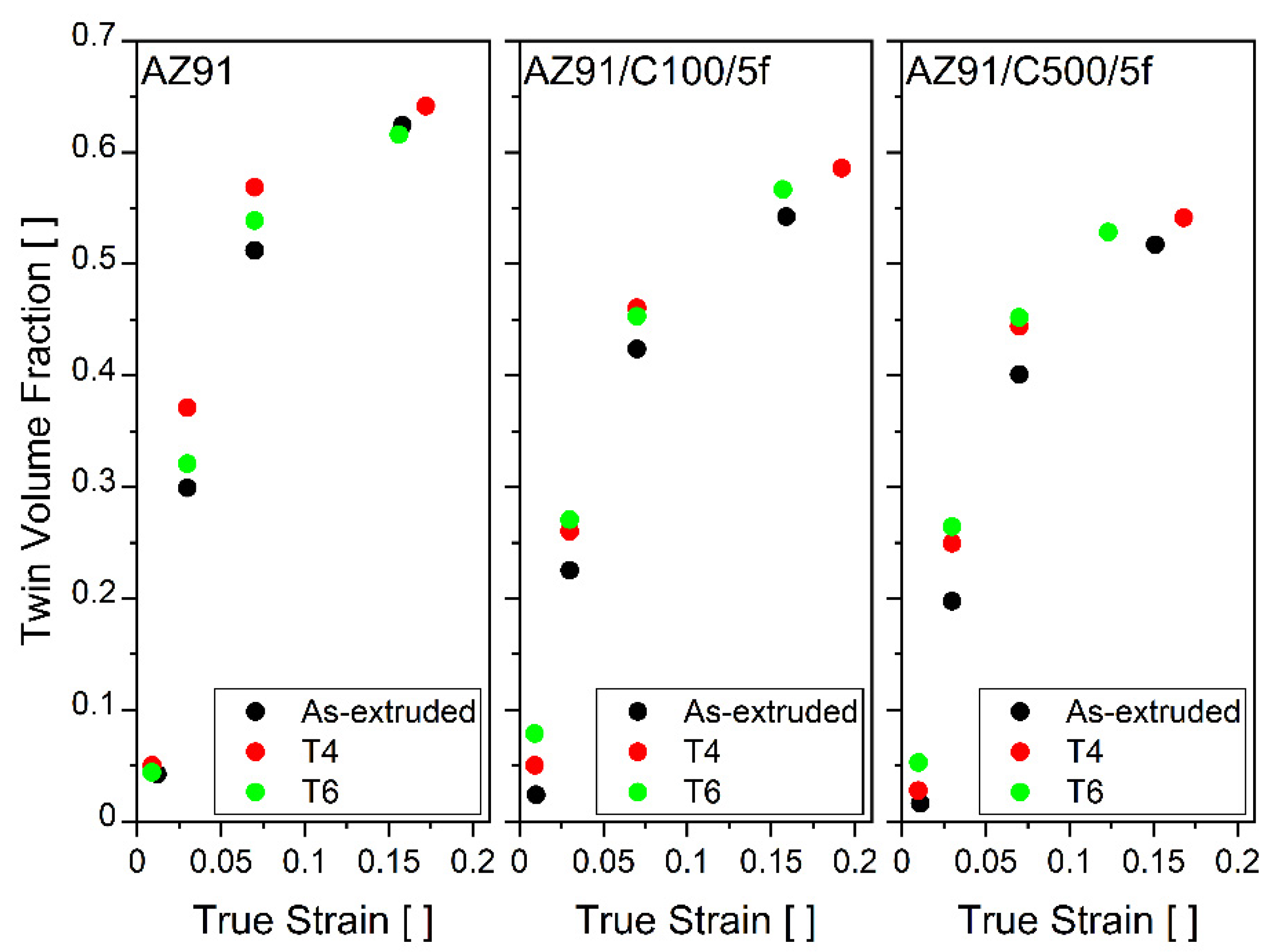 Crystals 12 01502 g009 Crystals 12 01502 g009