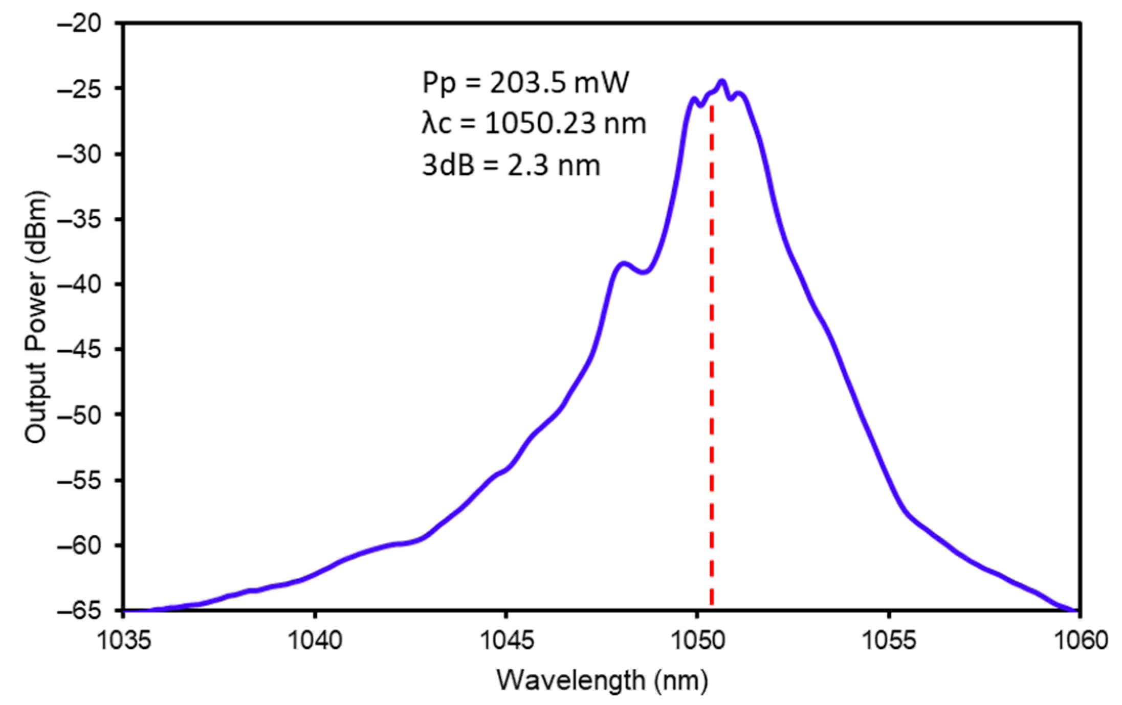 Crystals 12 01507 g004 Crystals 12 01507 g004