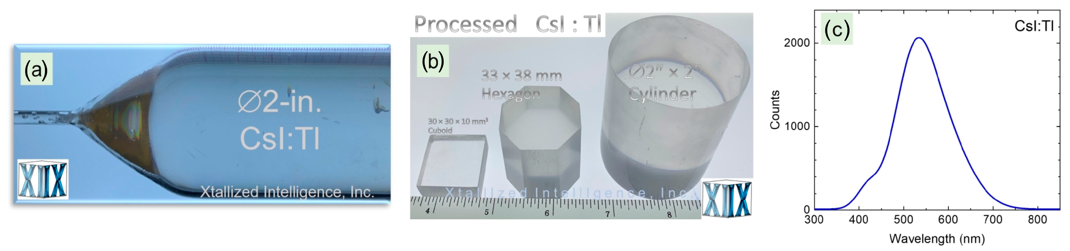 Crystals 12 01517 g001