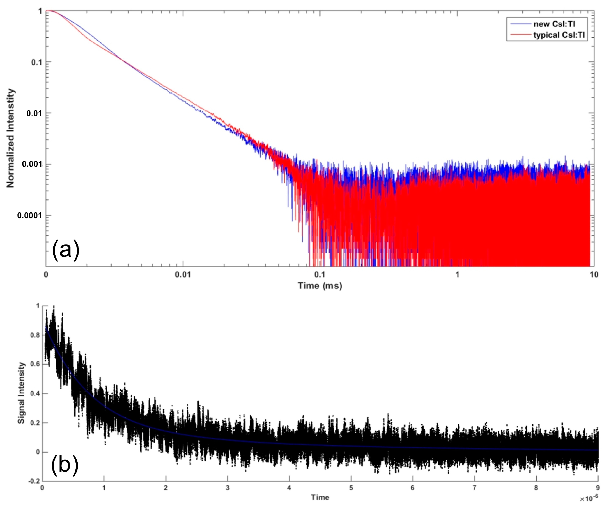 Crystals 12 01517 g005